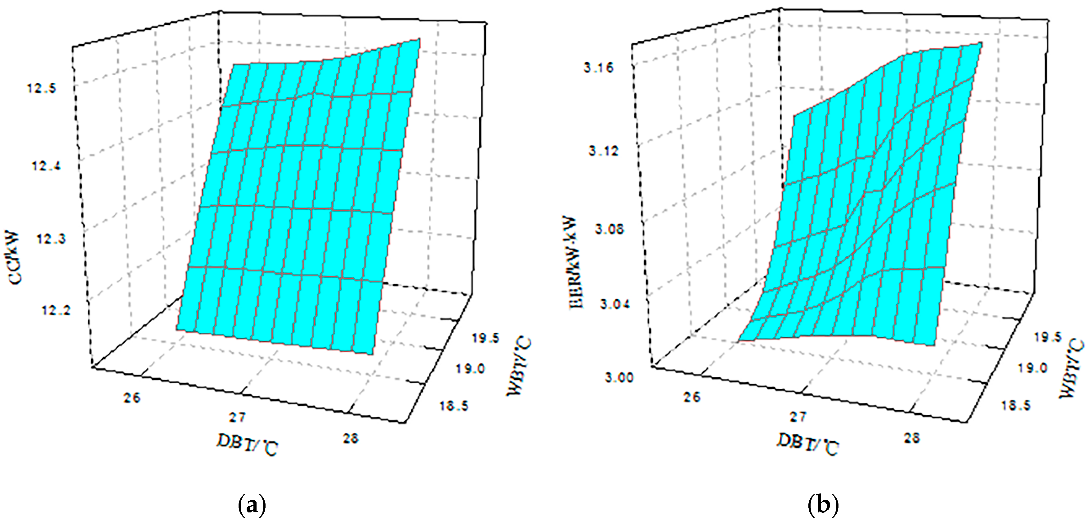 Energies 13 01436 g004