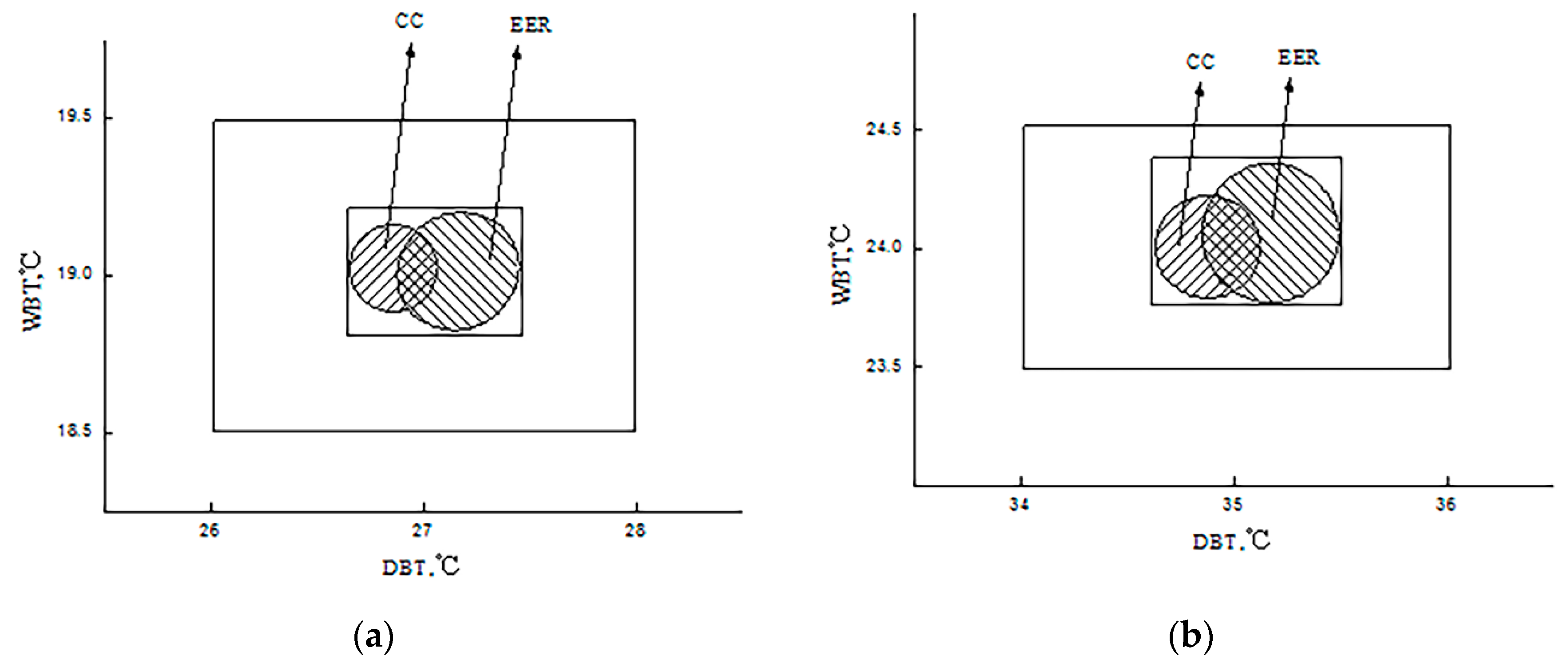 Energies 13 01436 g006