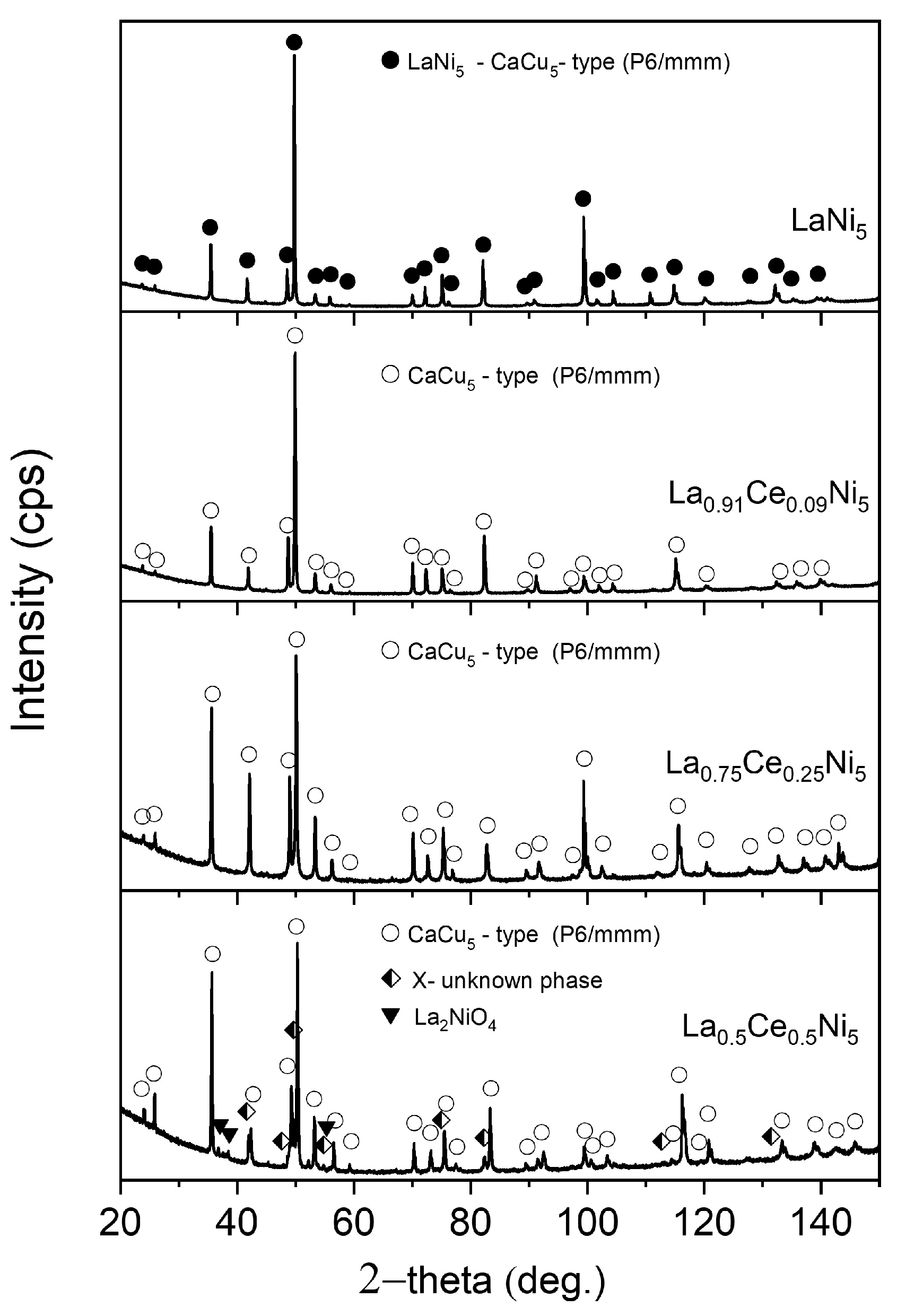 Energies 13 01437 g001