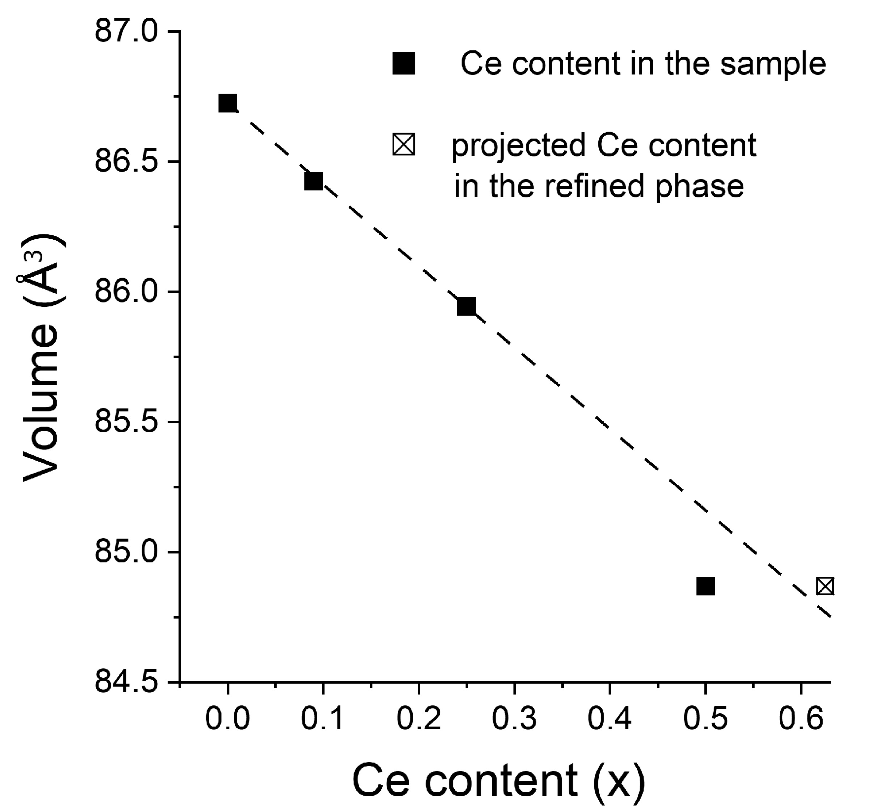 Energies 13 01437 g002
