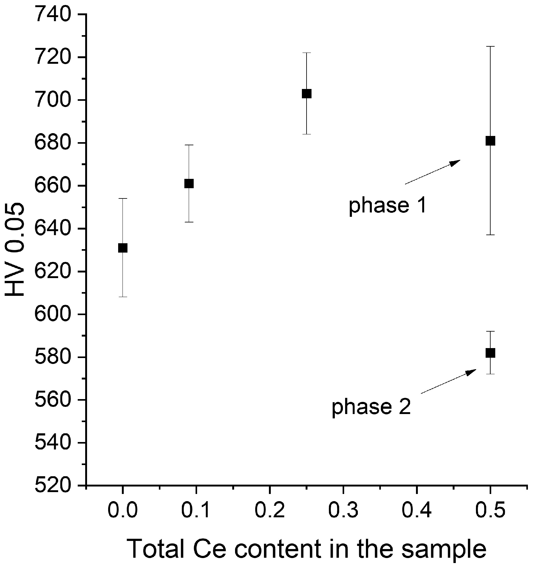 Energies 13 01437 g007