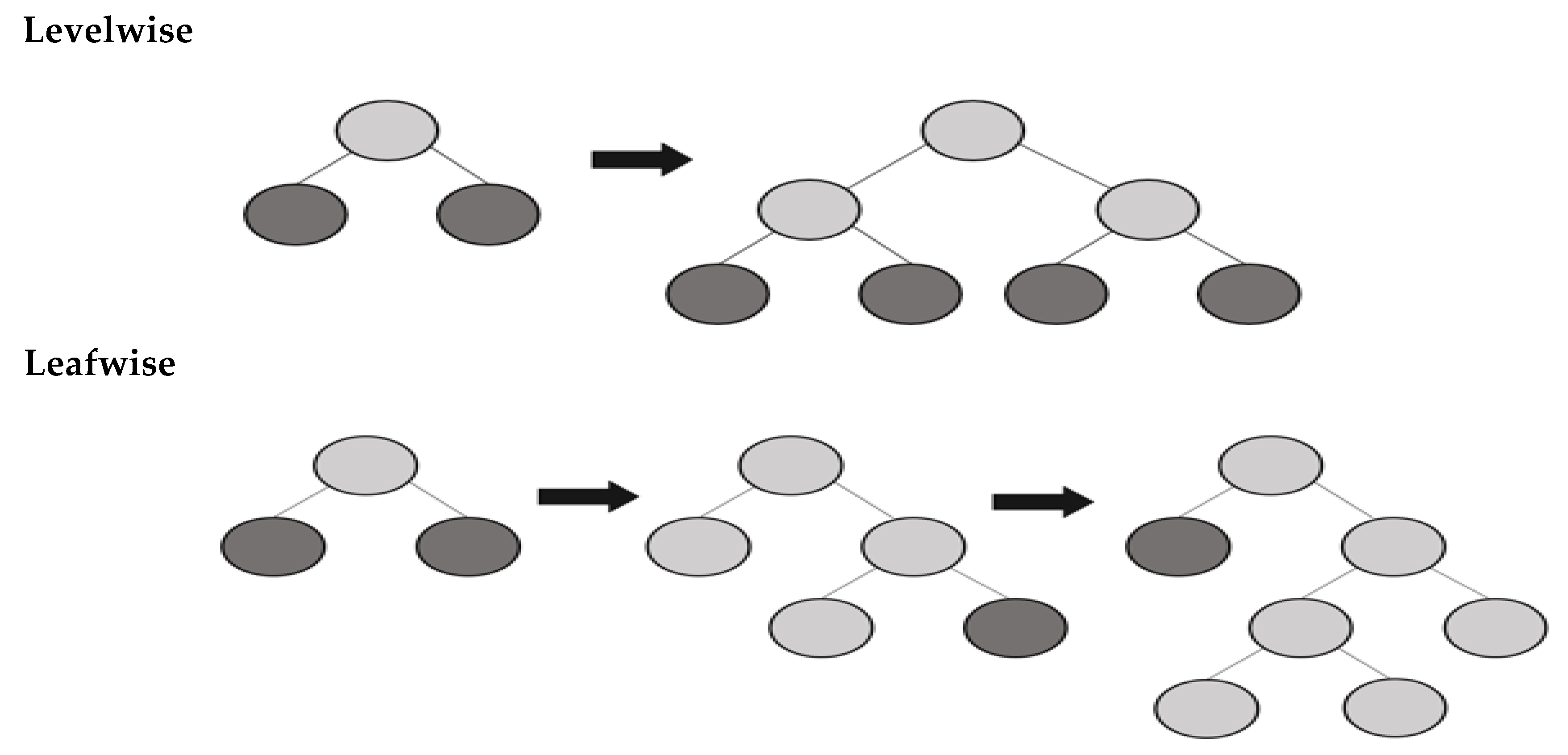 Energies 13 01438 g002 Energies 13 01438 g002