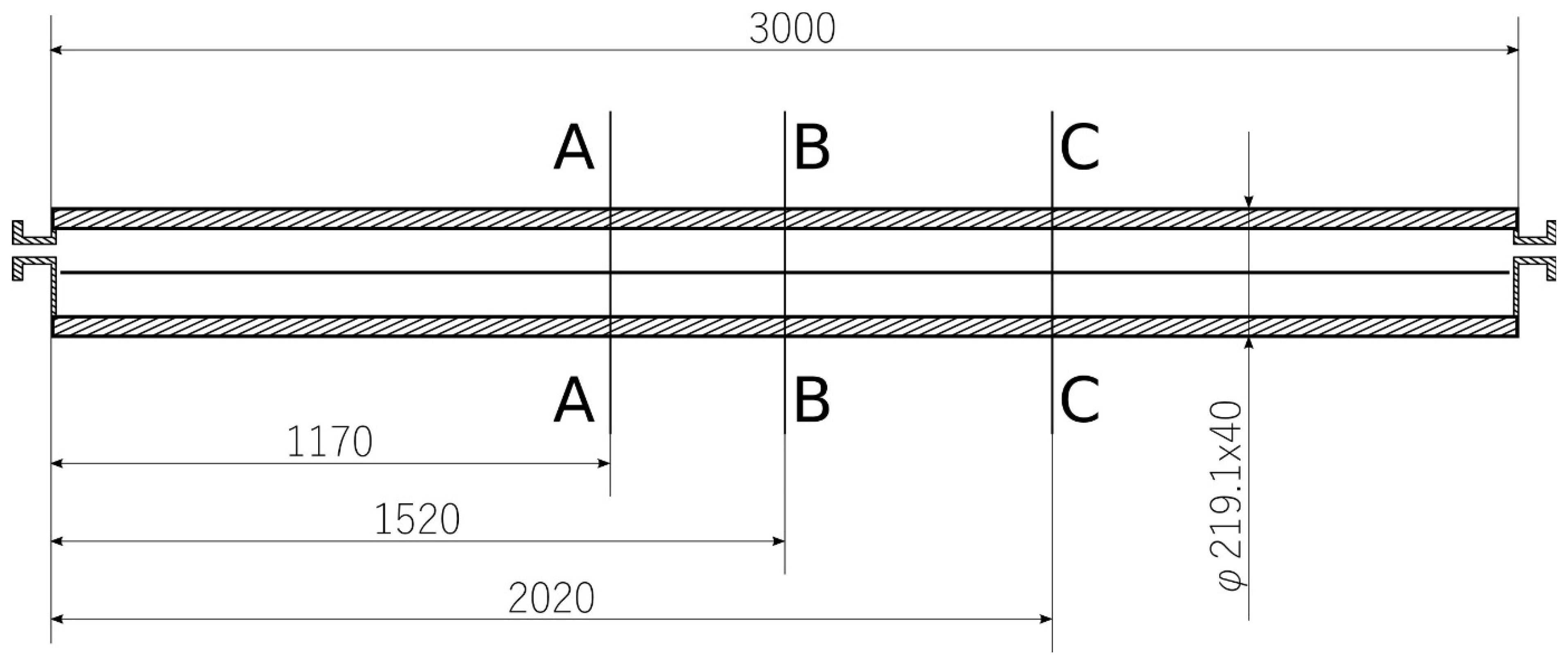 Energies 13 01440 g002