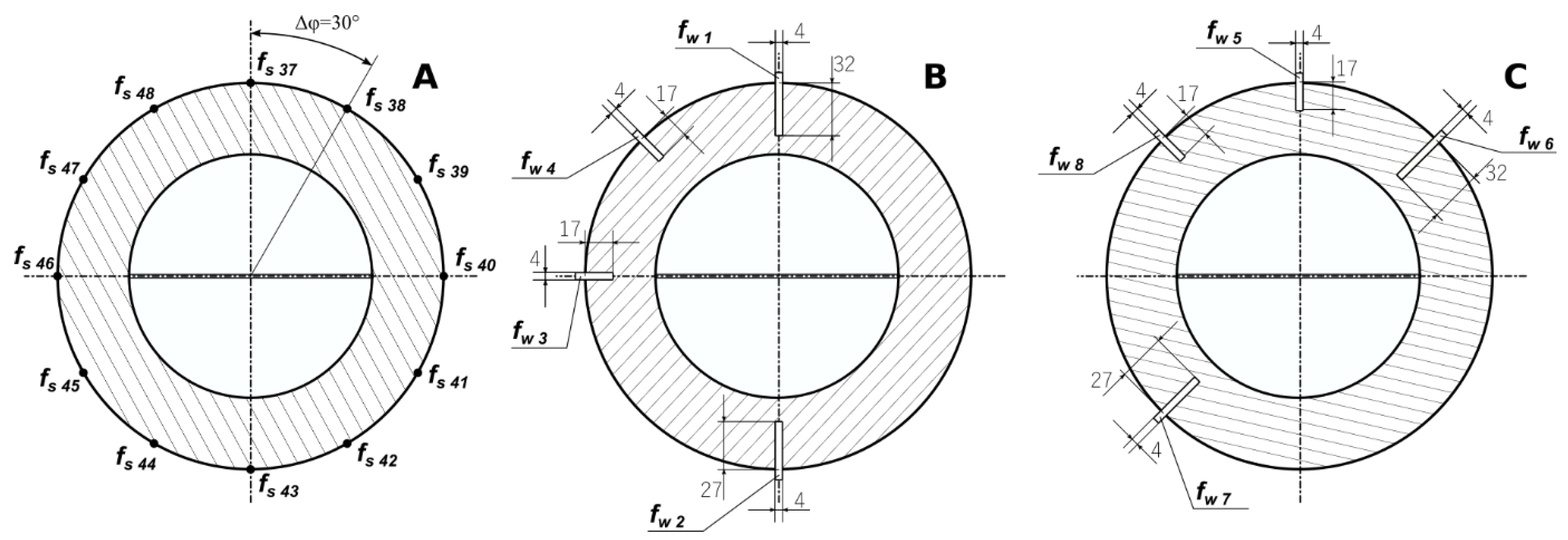 Energies 13 01440 g003