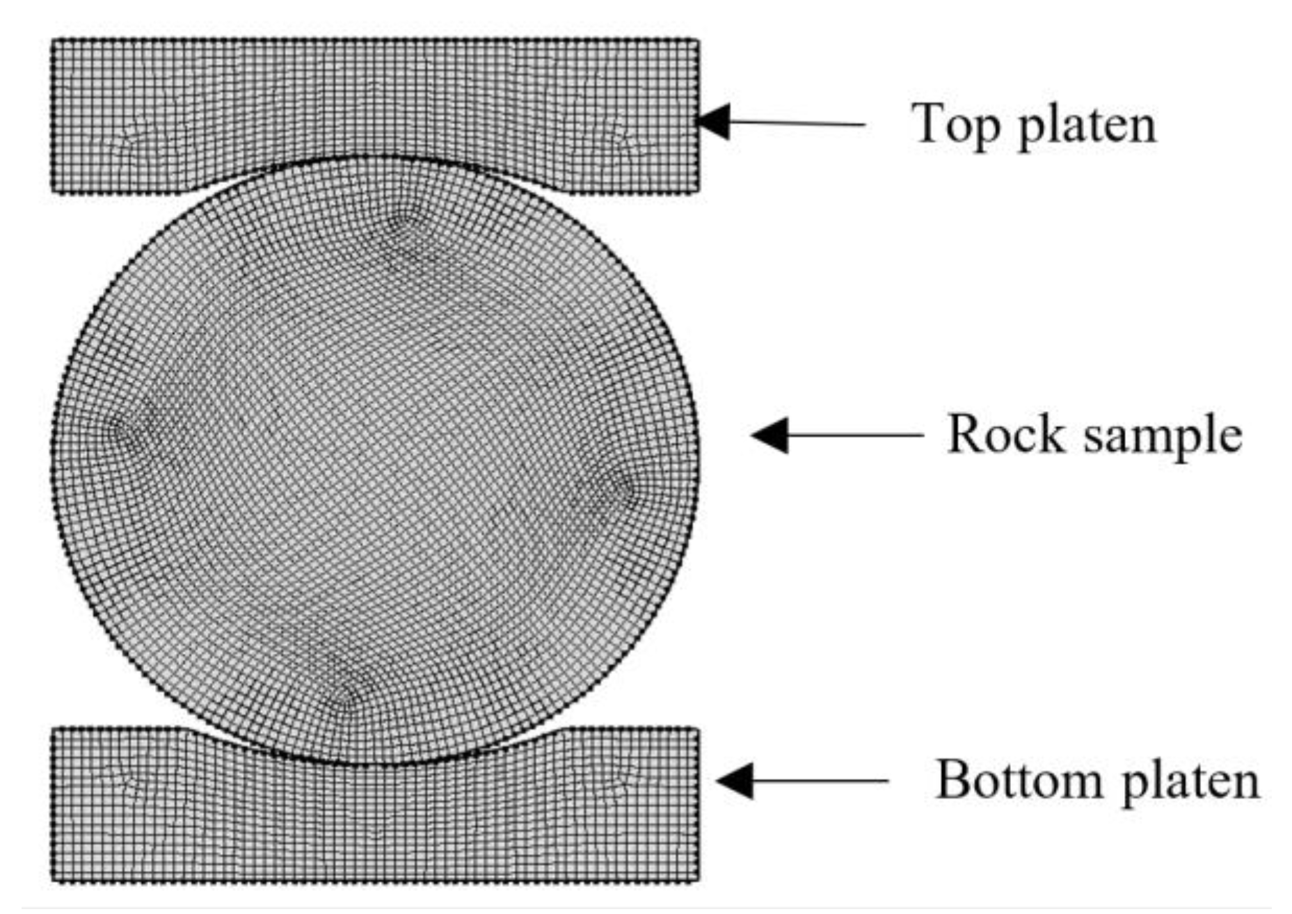 Energies 13 01441 g005