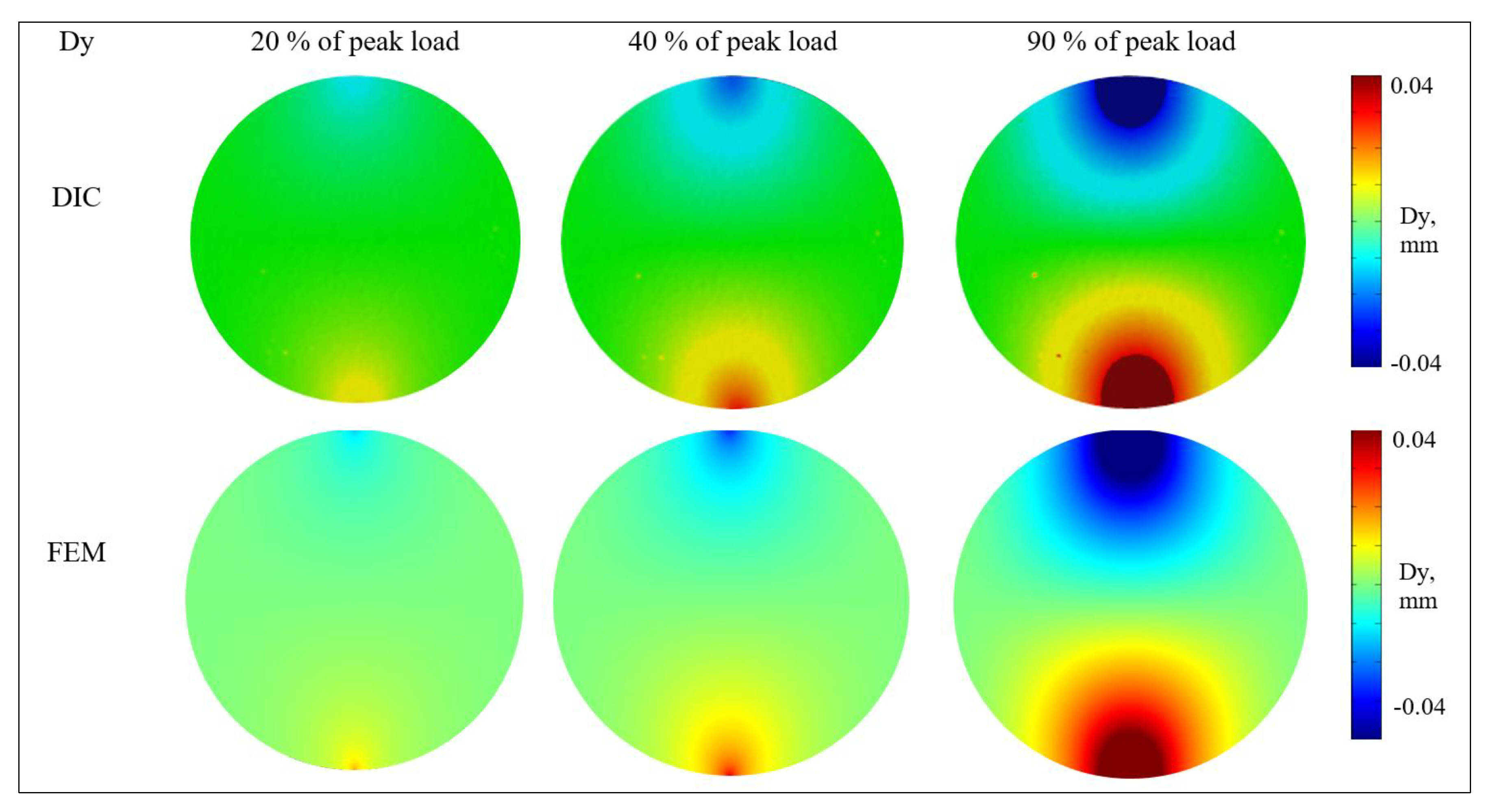 Energies 13 01441 g011
