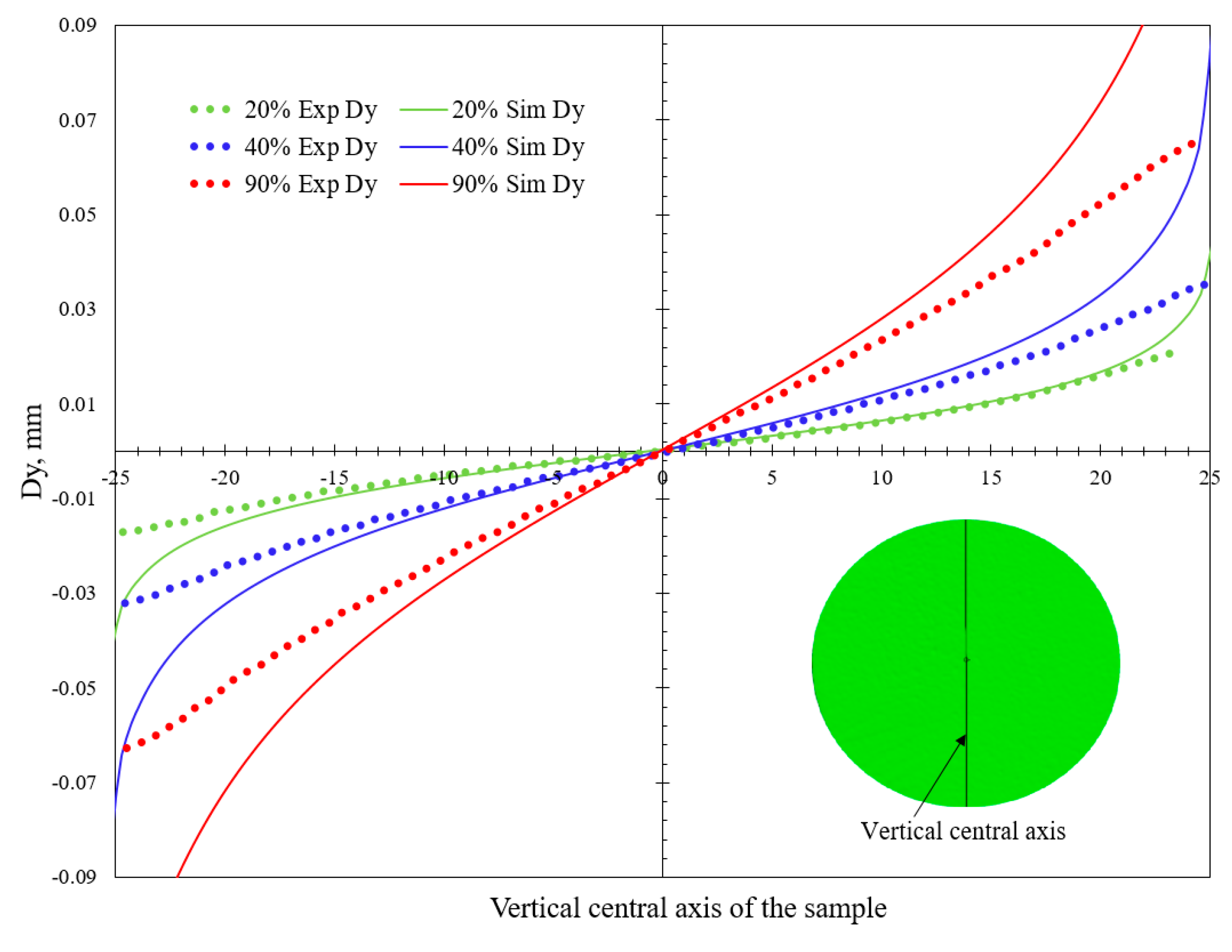 Energies 13 01441 g012