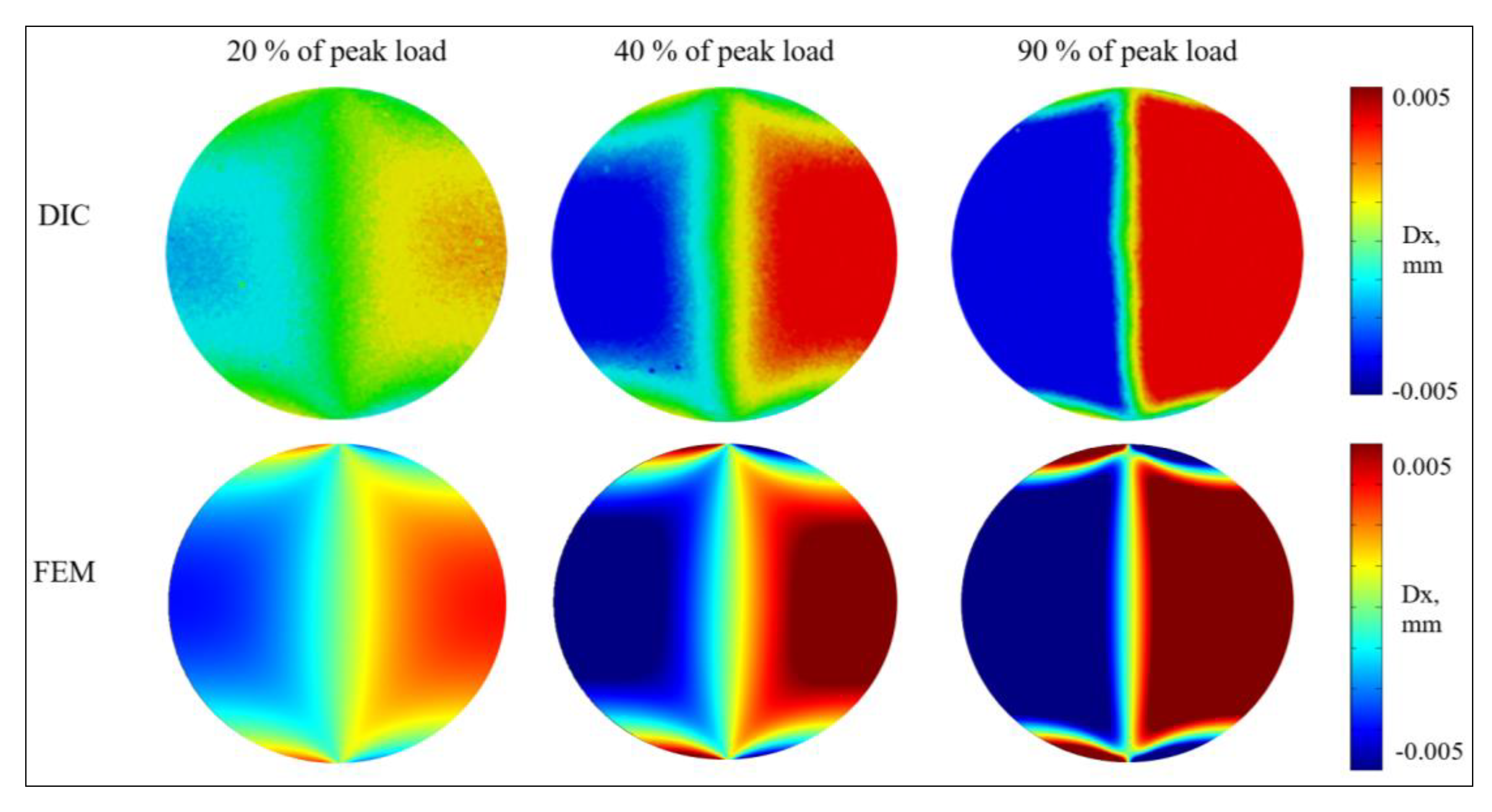 Energies 13 01441 g013