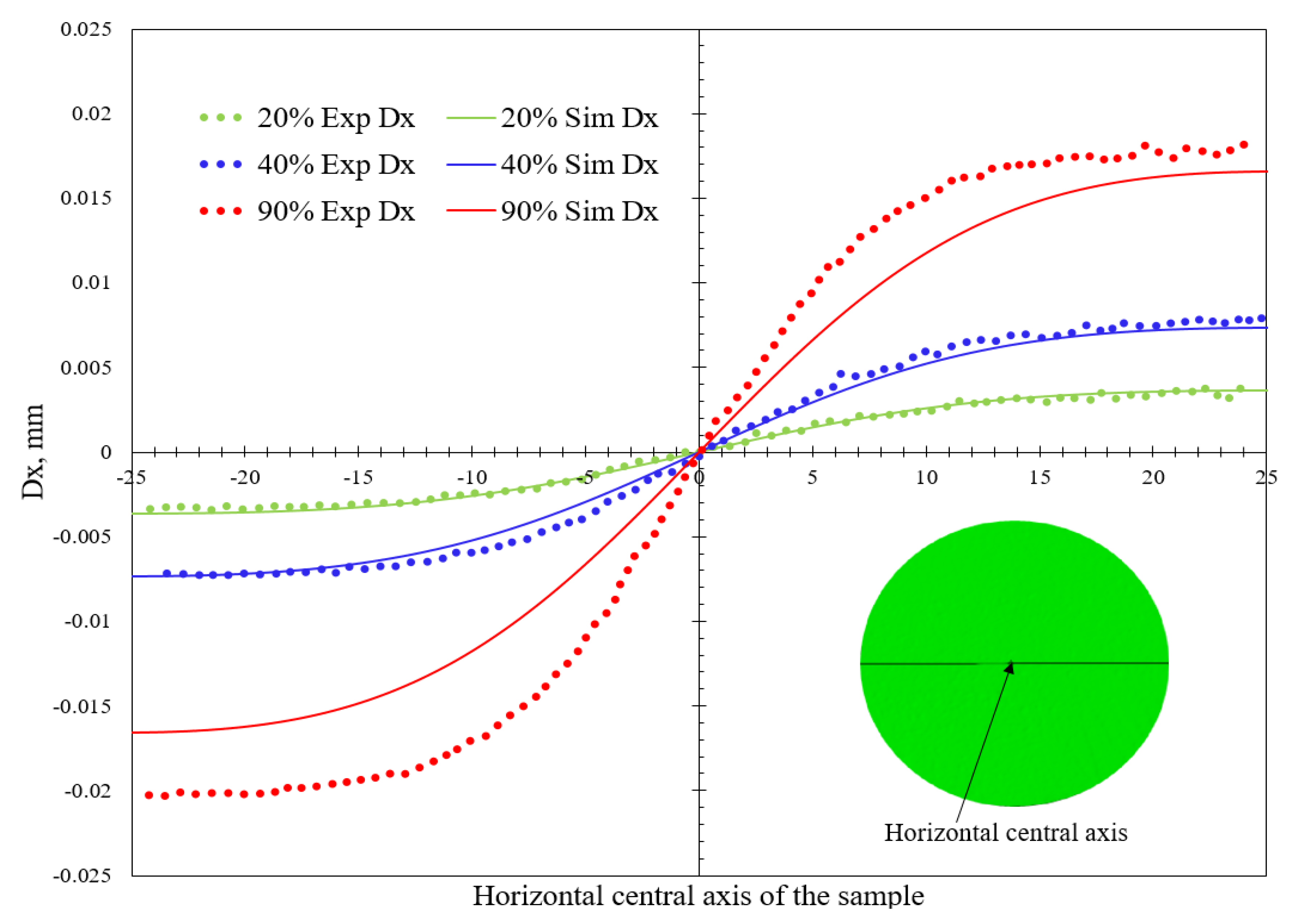 Energies 13 01441 g014