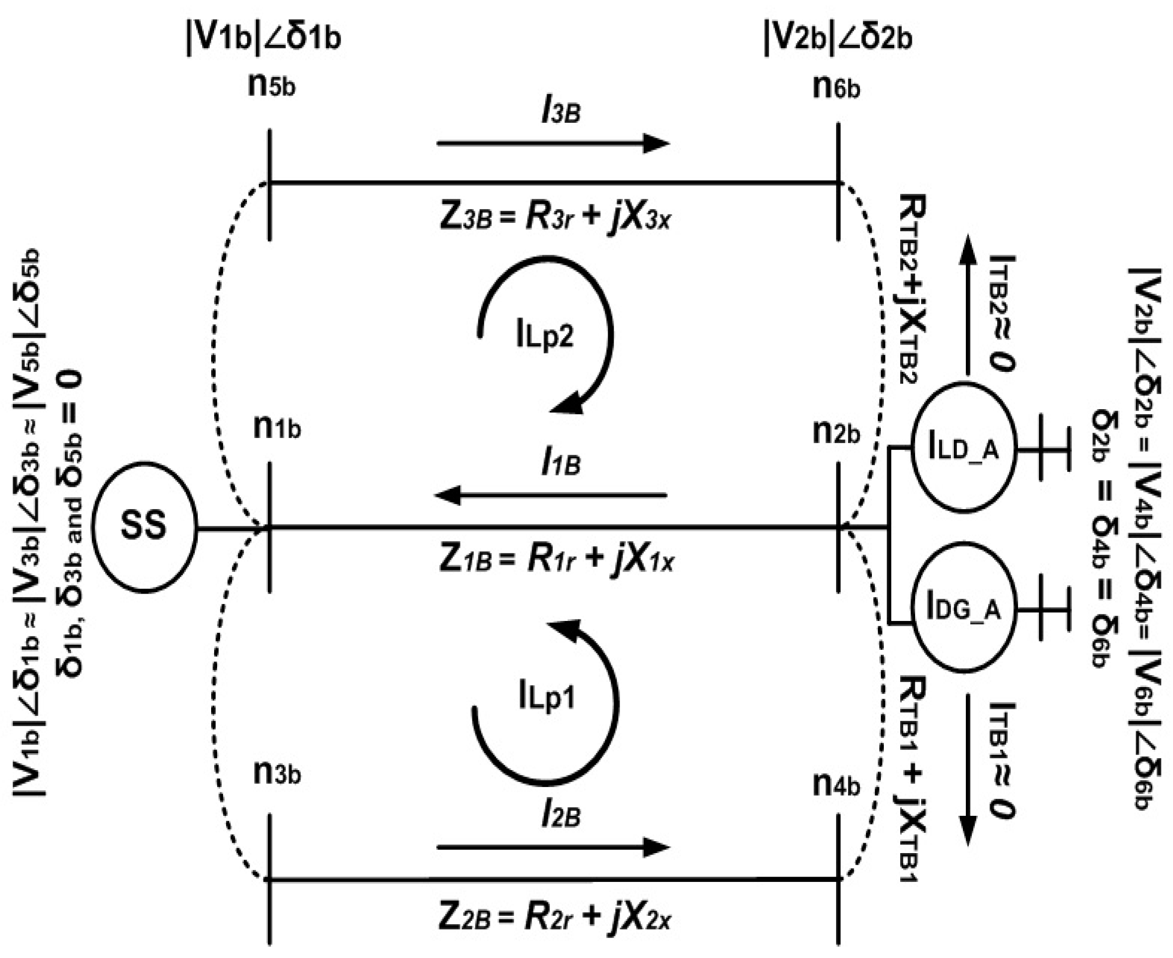 Energies 13 01444 g002