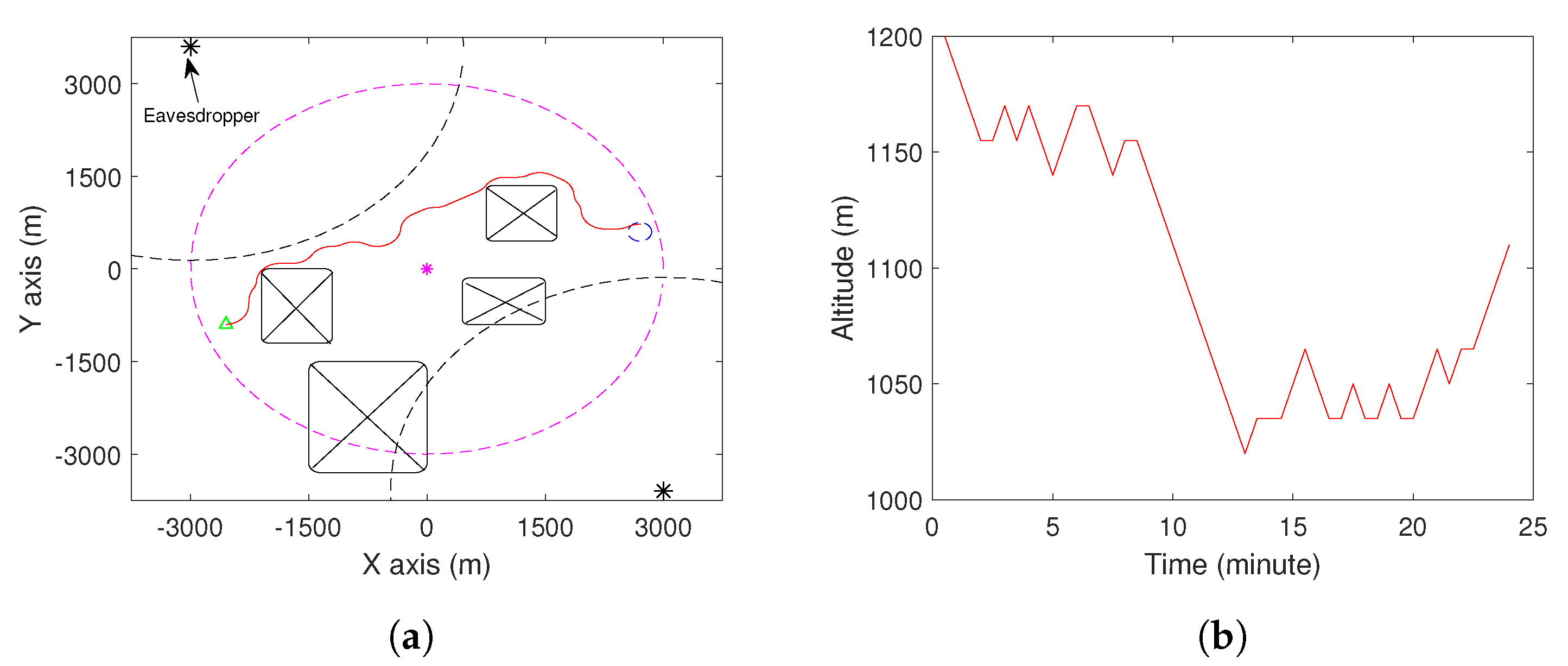 Energies 13 01445 g003a