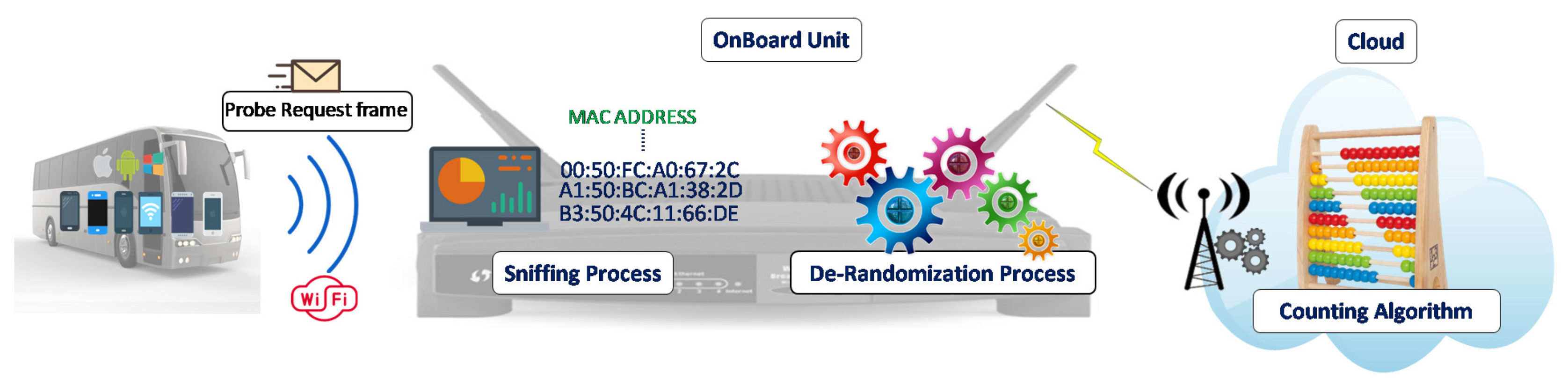 Energies 13 01446 g001