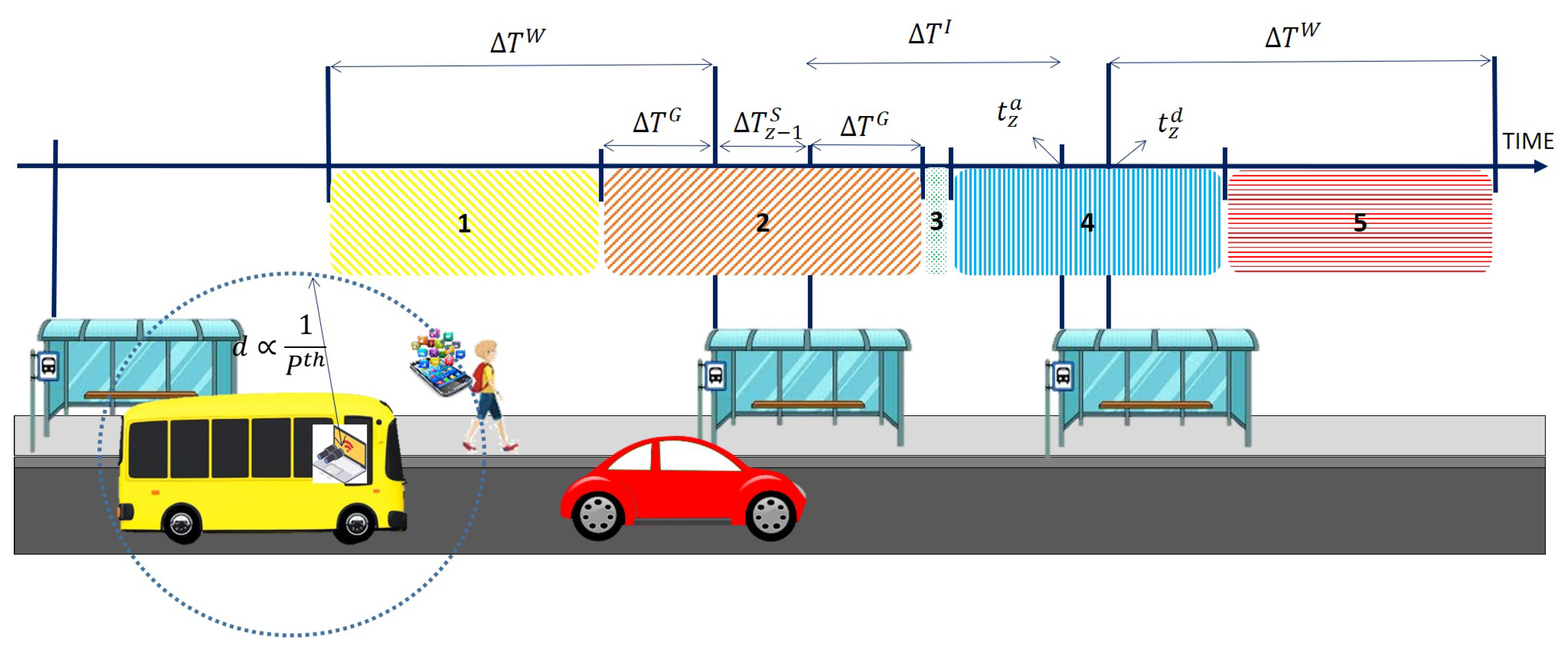 Energies 13 01446 g005