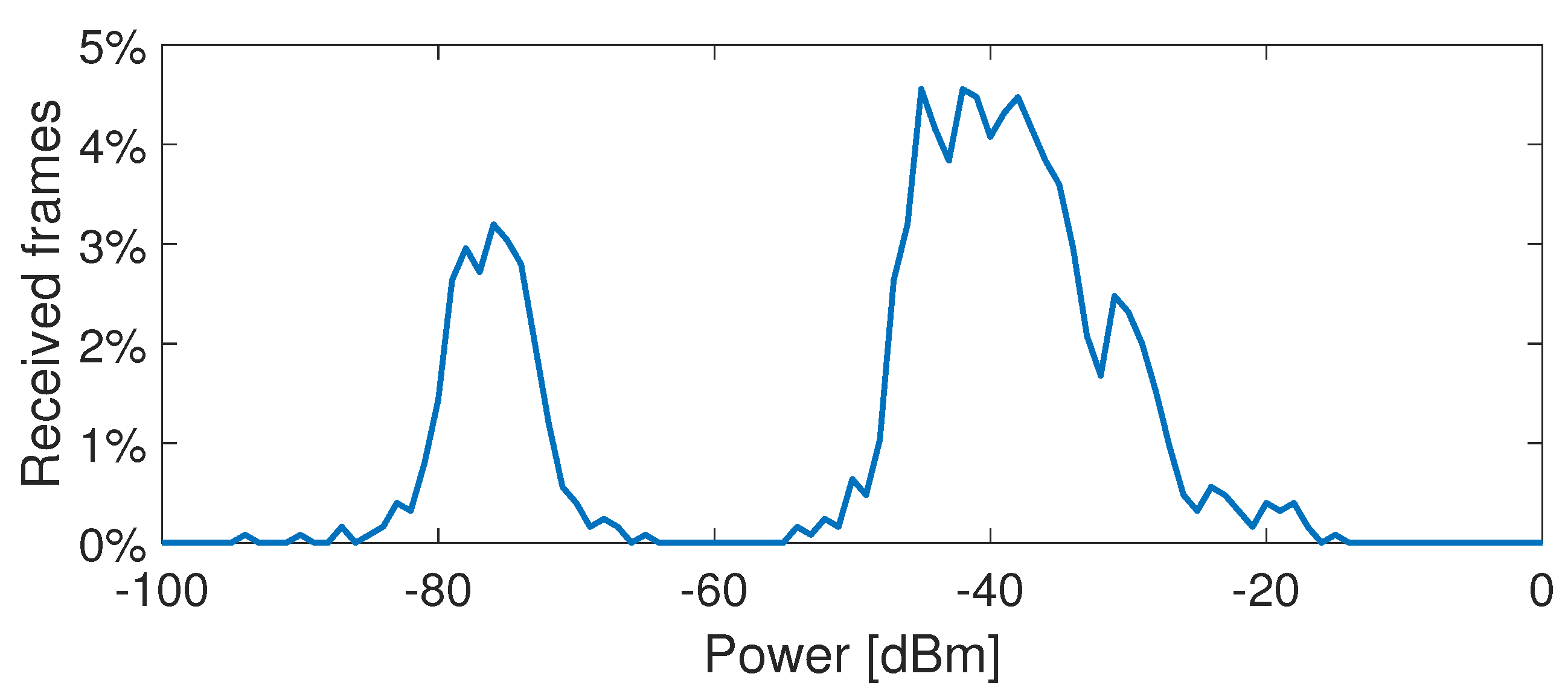 Energies 13 01446 g006