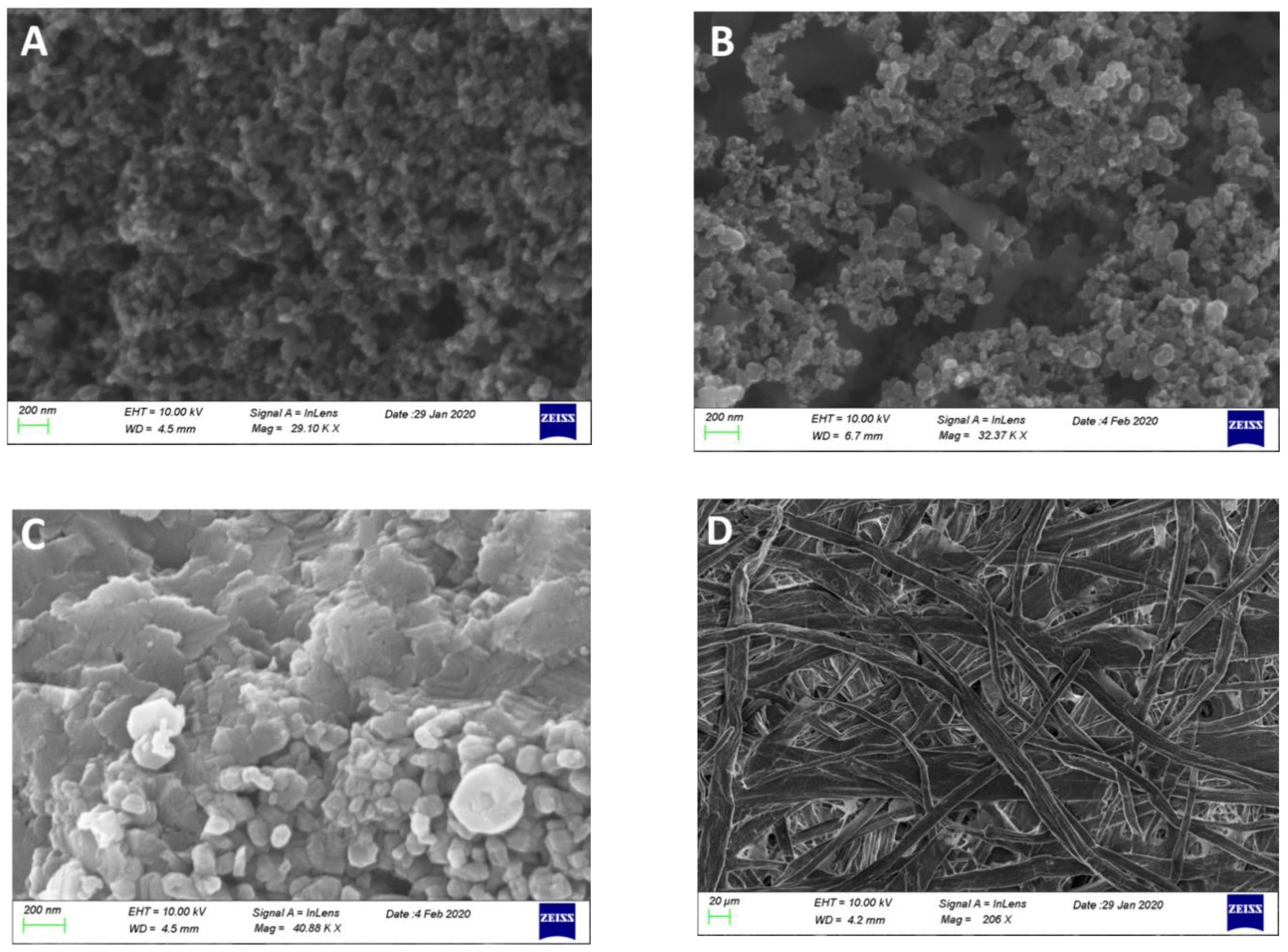 Energies 13 01447 g002