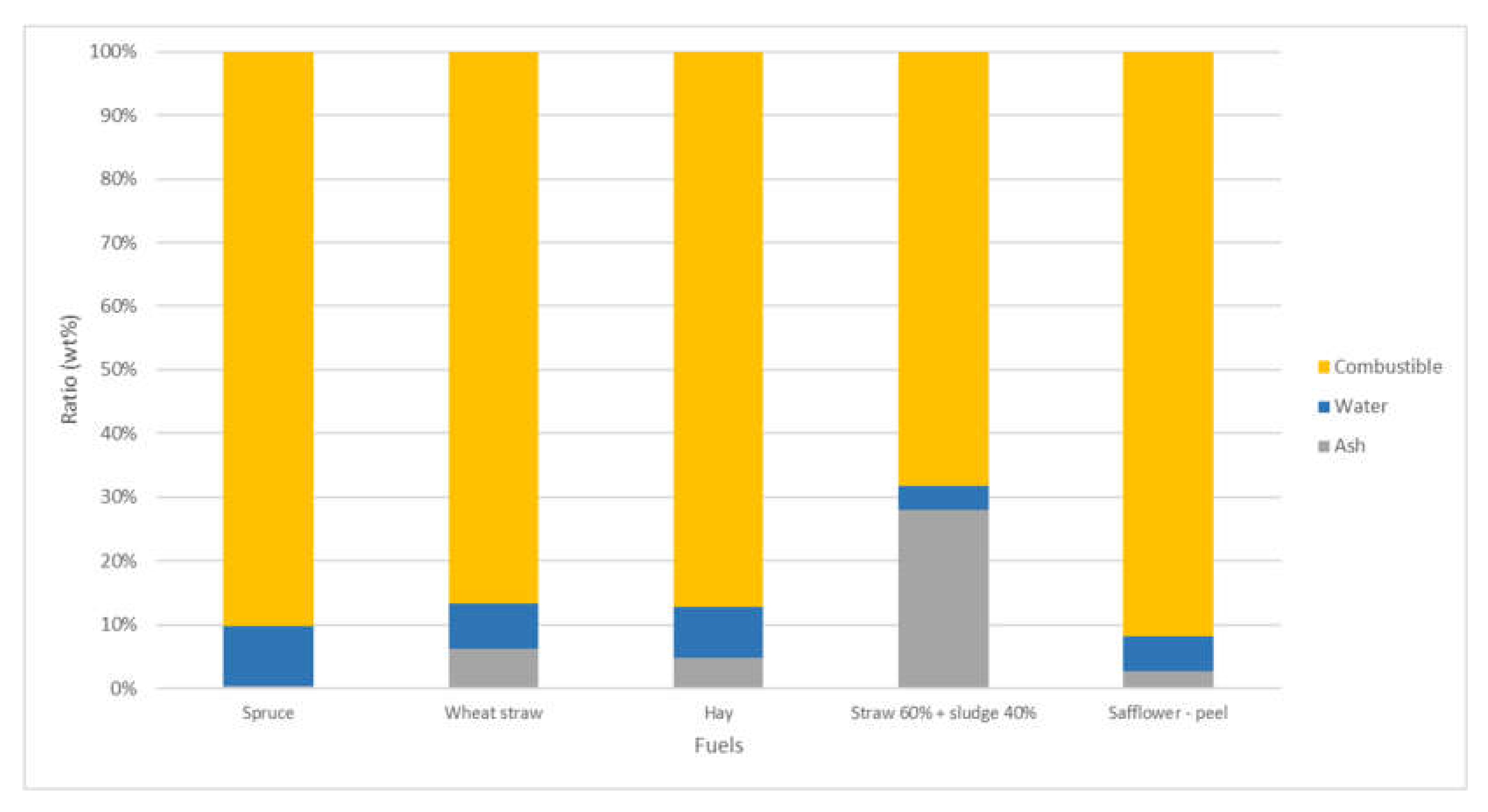Energies 13 01448 g001