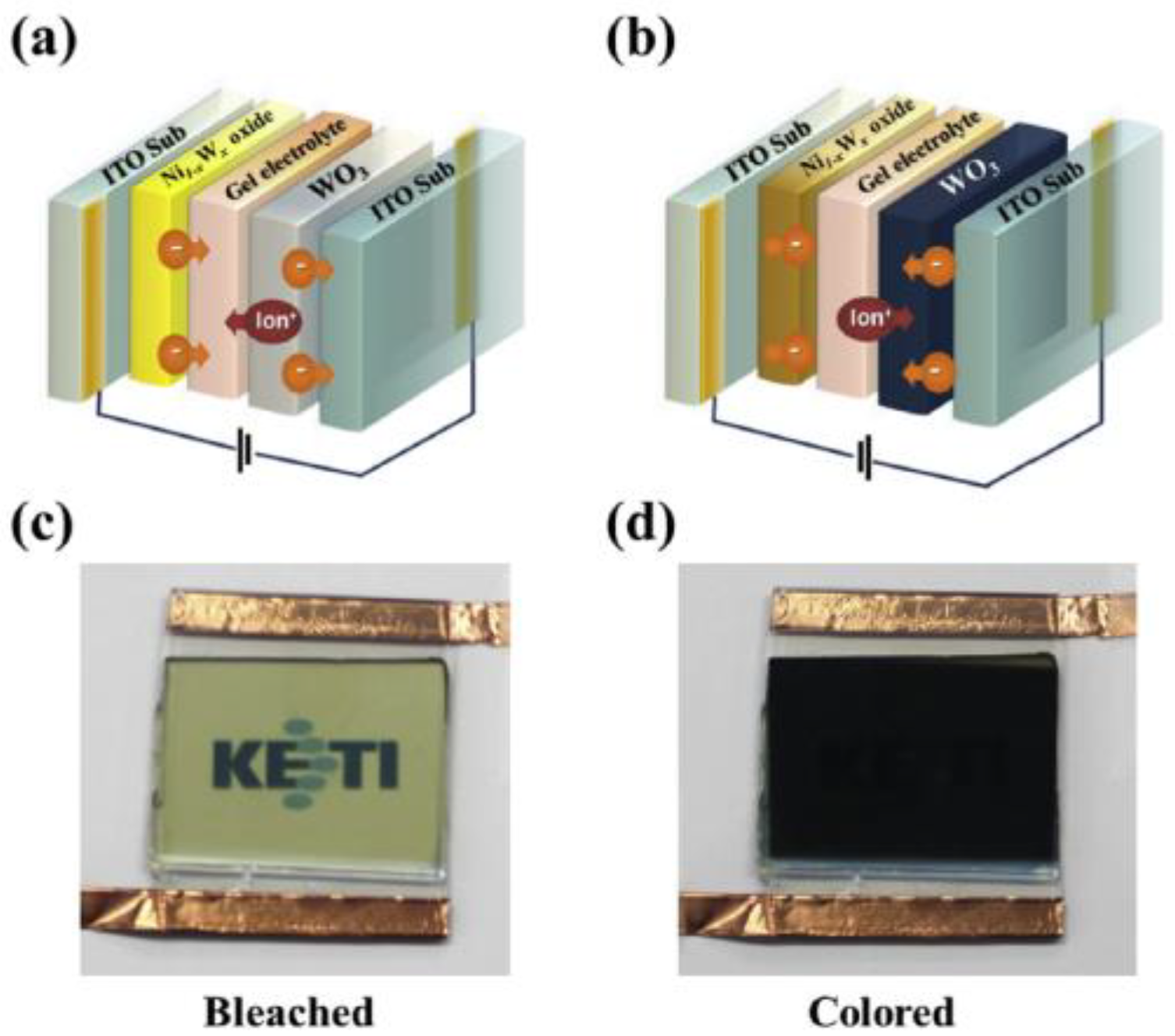 Energies 13 01449 g002