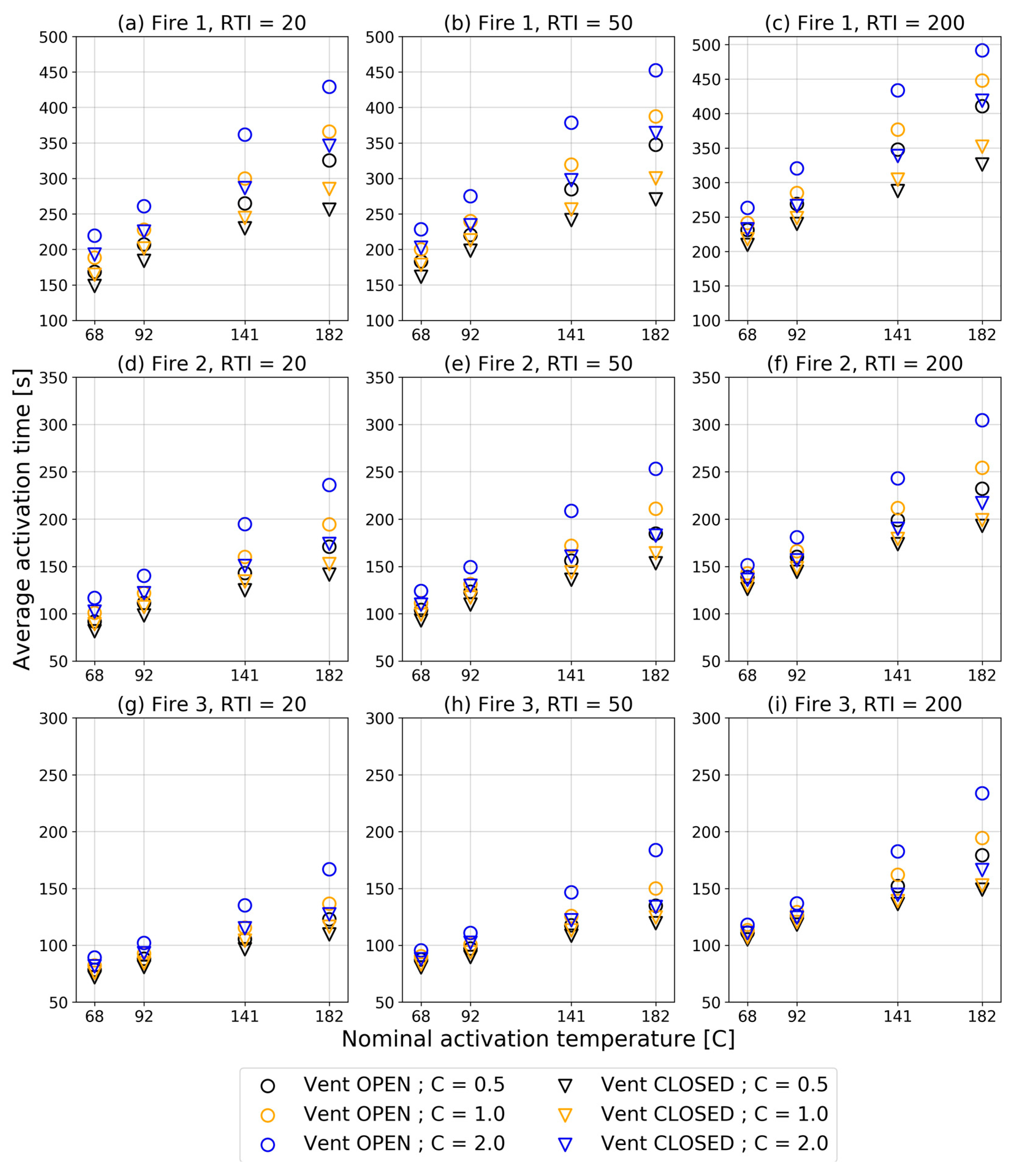 Energies 13 01450 g006