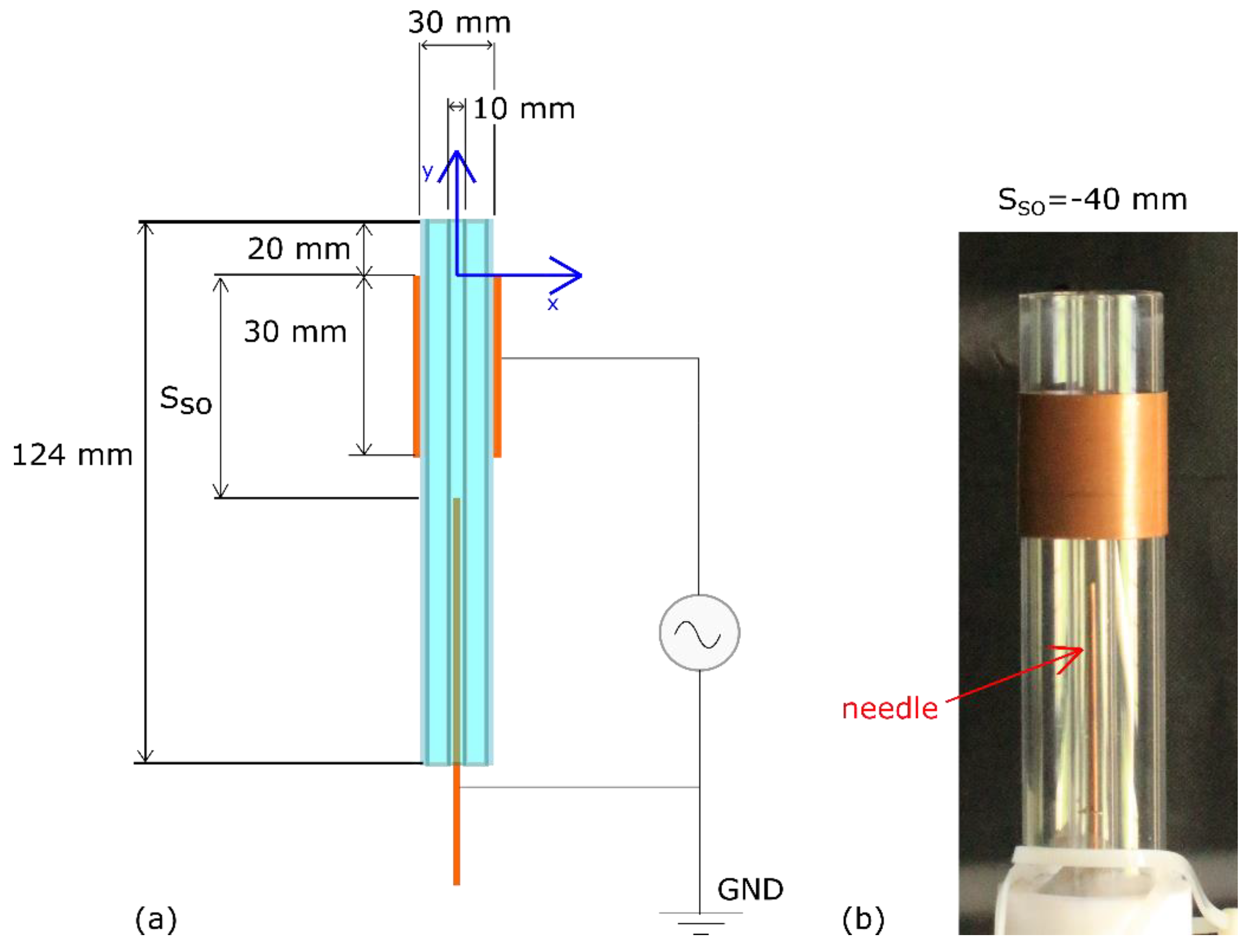 Energies 13 01452 g002