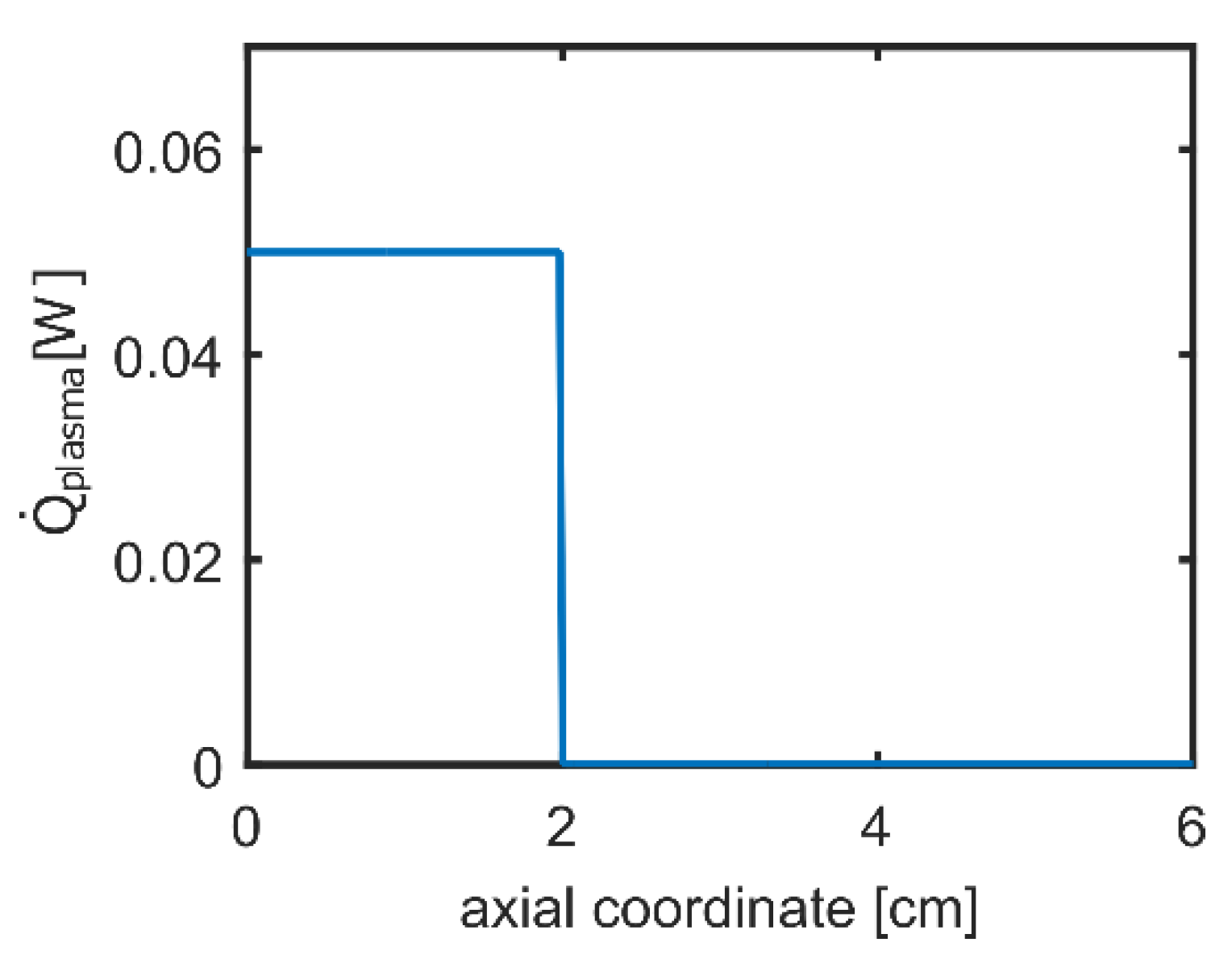 Energies 13 01452 g004