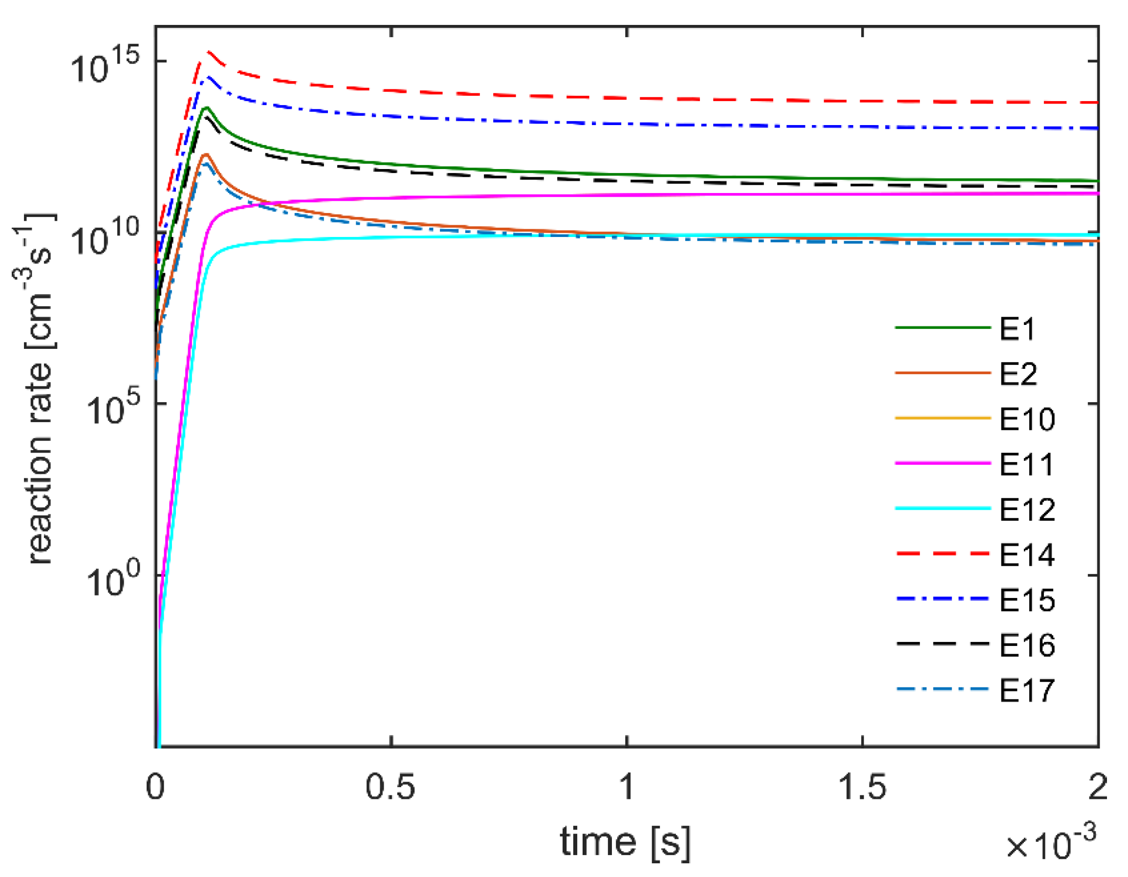 Energies 13 01452 g008