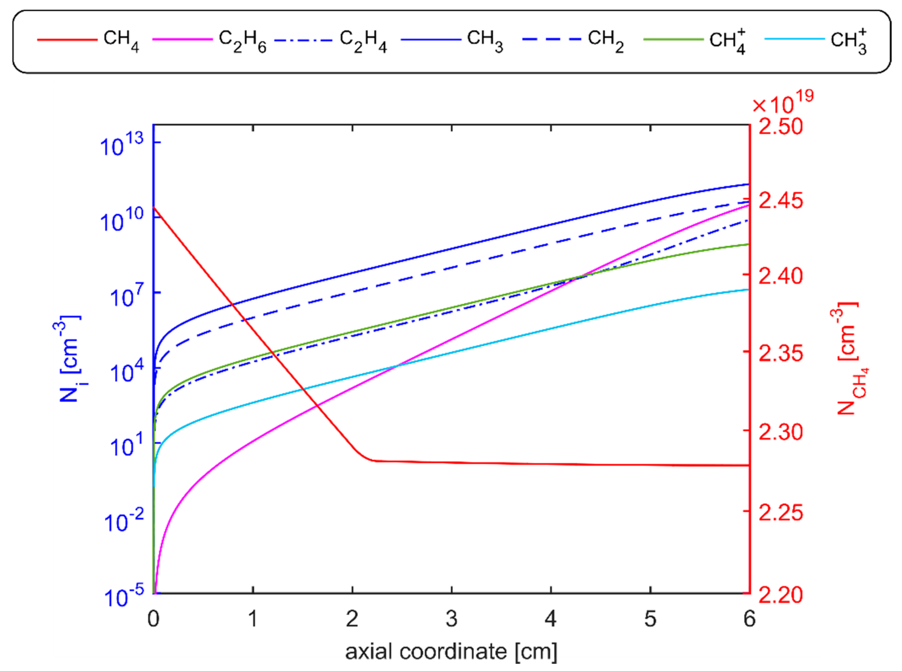 Energies 13 01452 g009