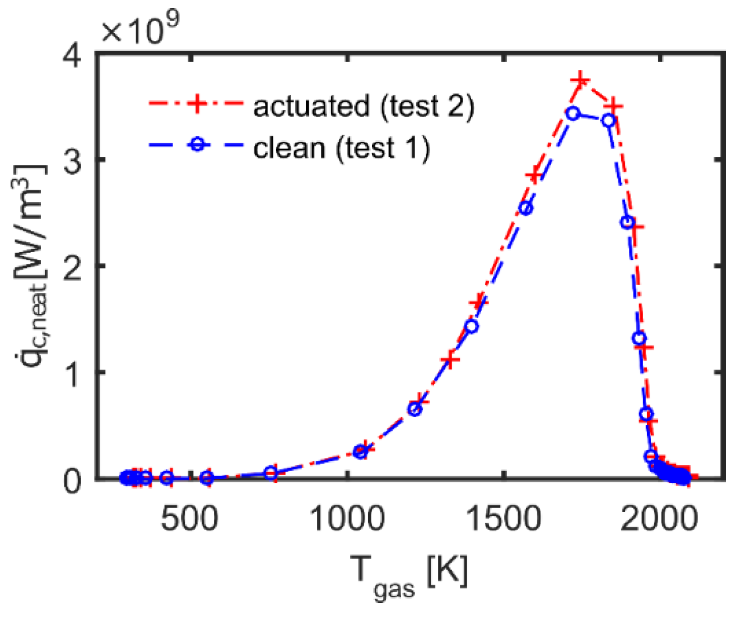 Energies 13 01452 g012