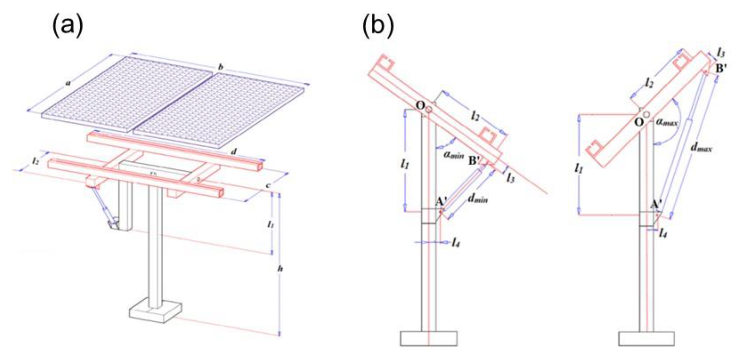 Energies 13 01457 g002