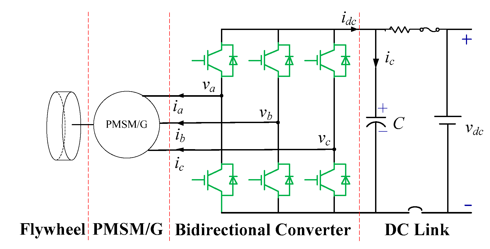 Energies 13 01458 g001