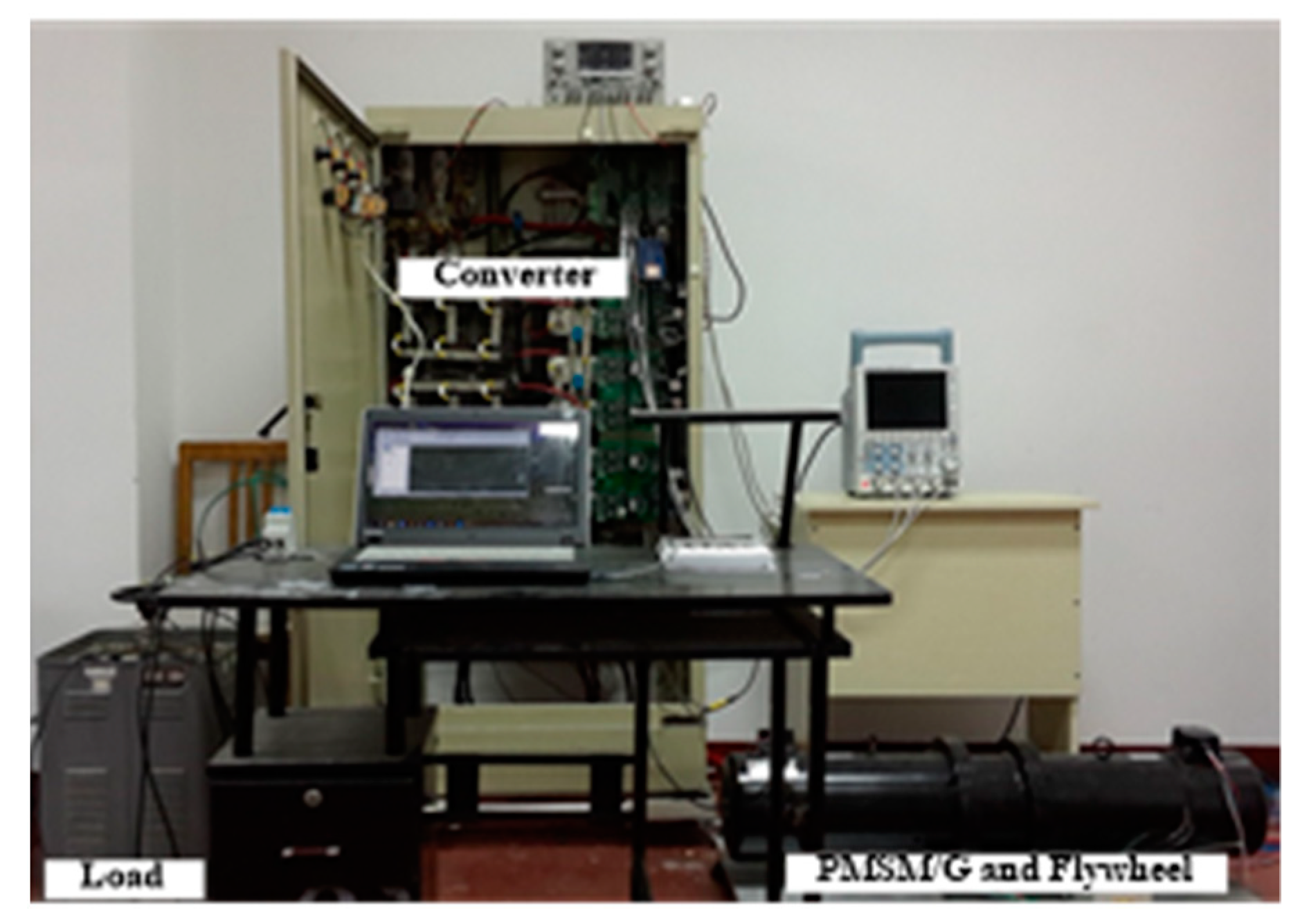 Energies 13 01458 g004