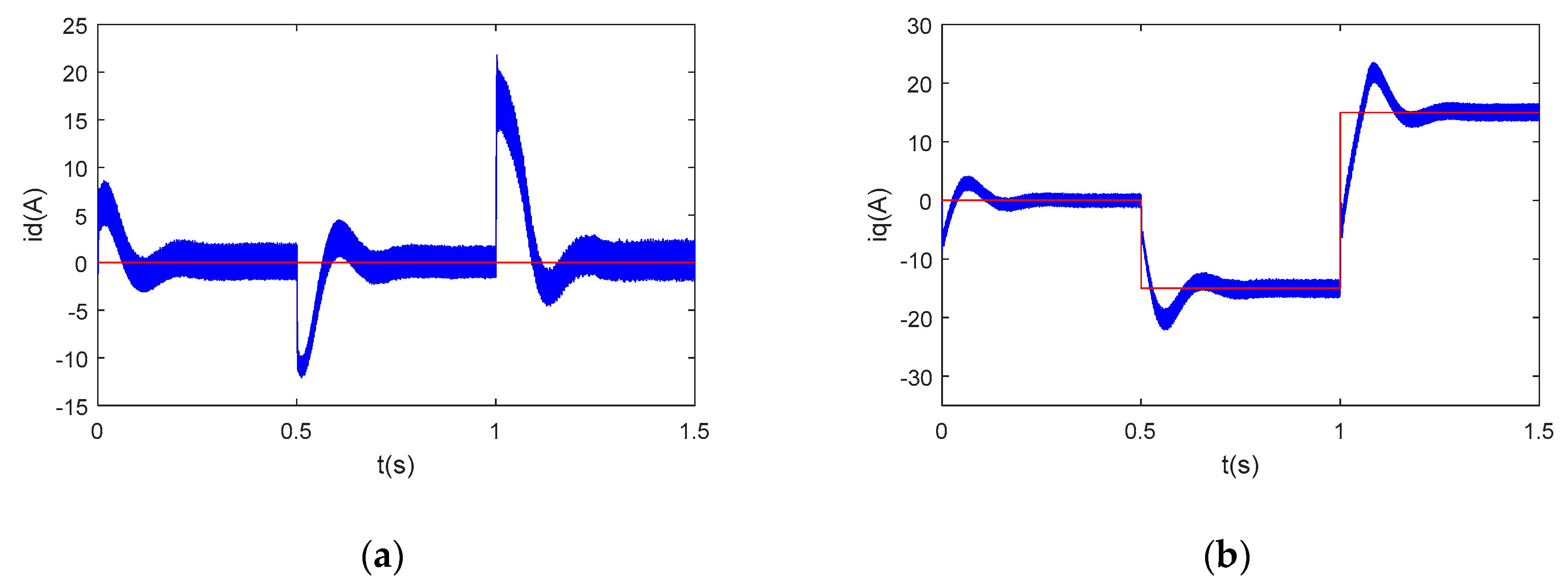 Energies 13 01458 g008