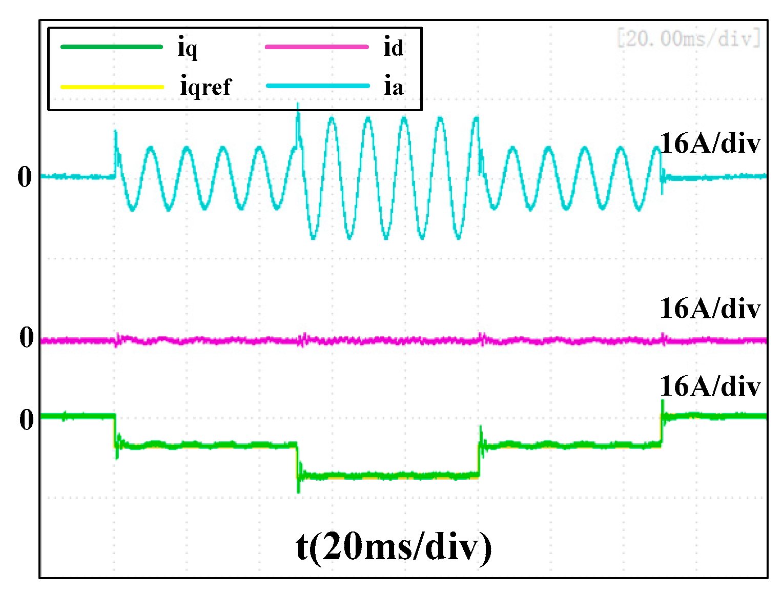 Energies 13 01458 g016