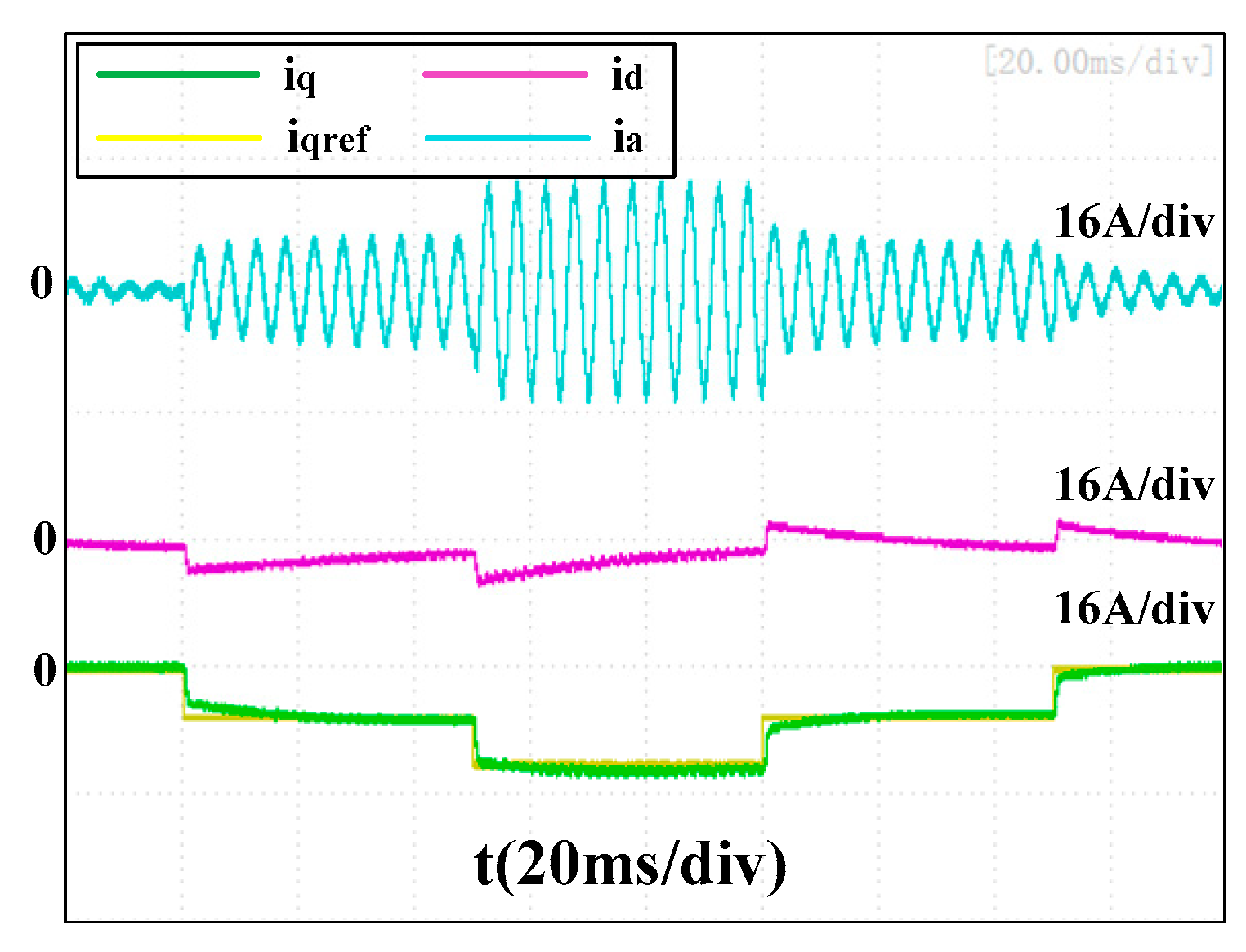 Energies 13 01458 g020