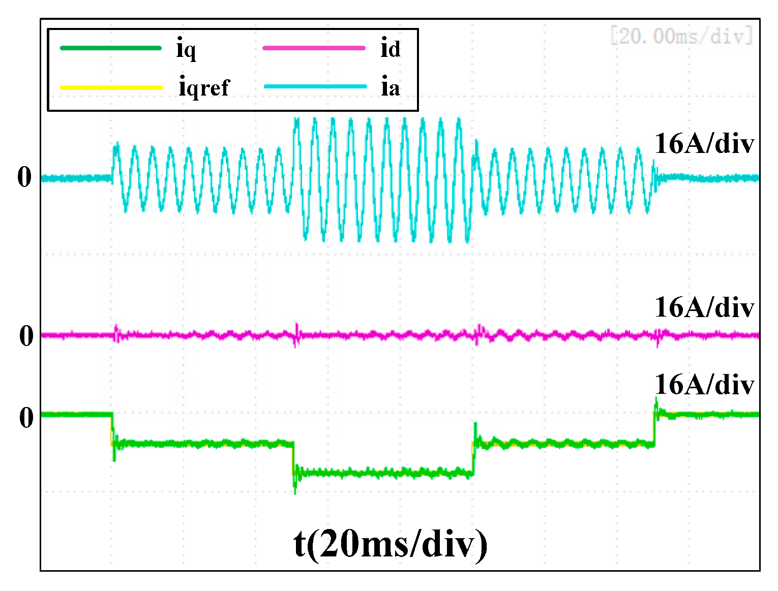 Energies 13 01458 g022