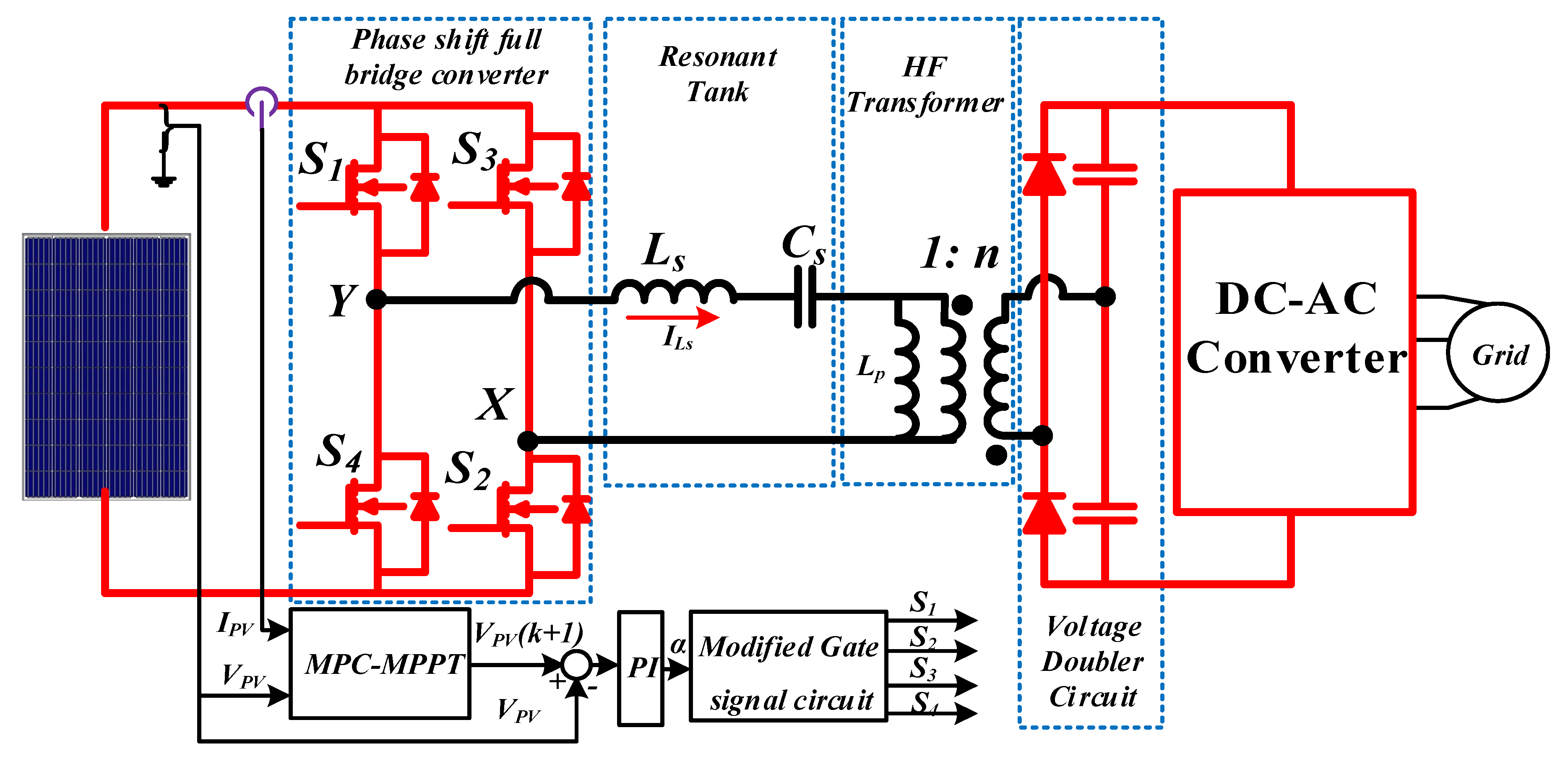 Energies 13 01460 g002