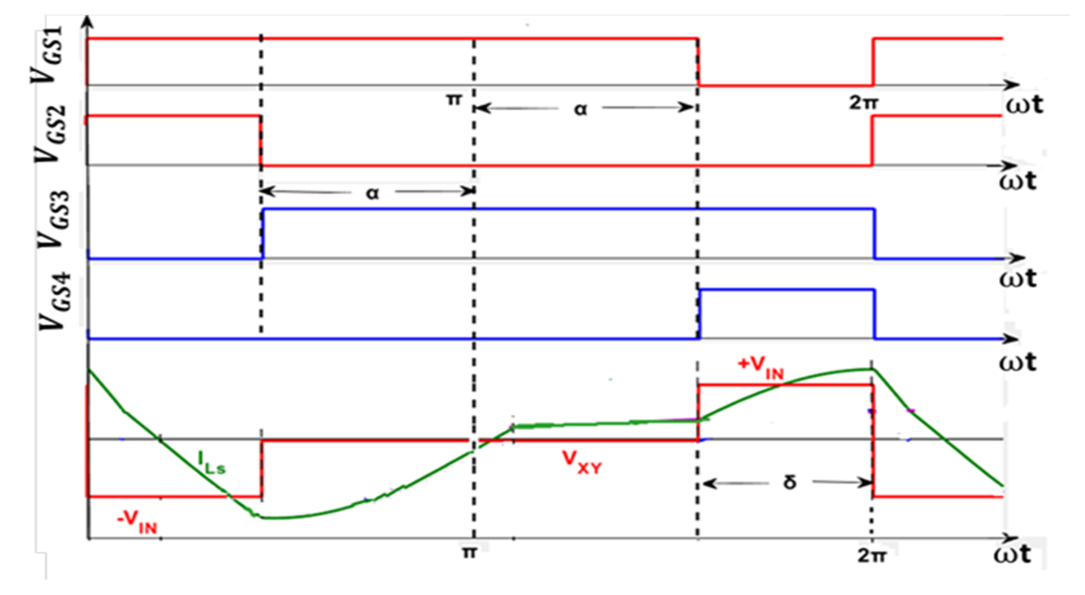 Energies 13 01460 g003