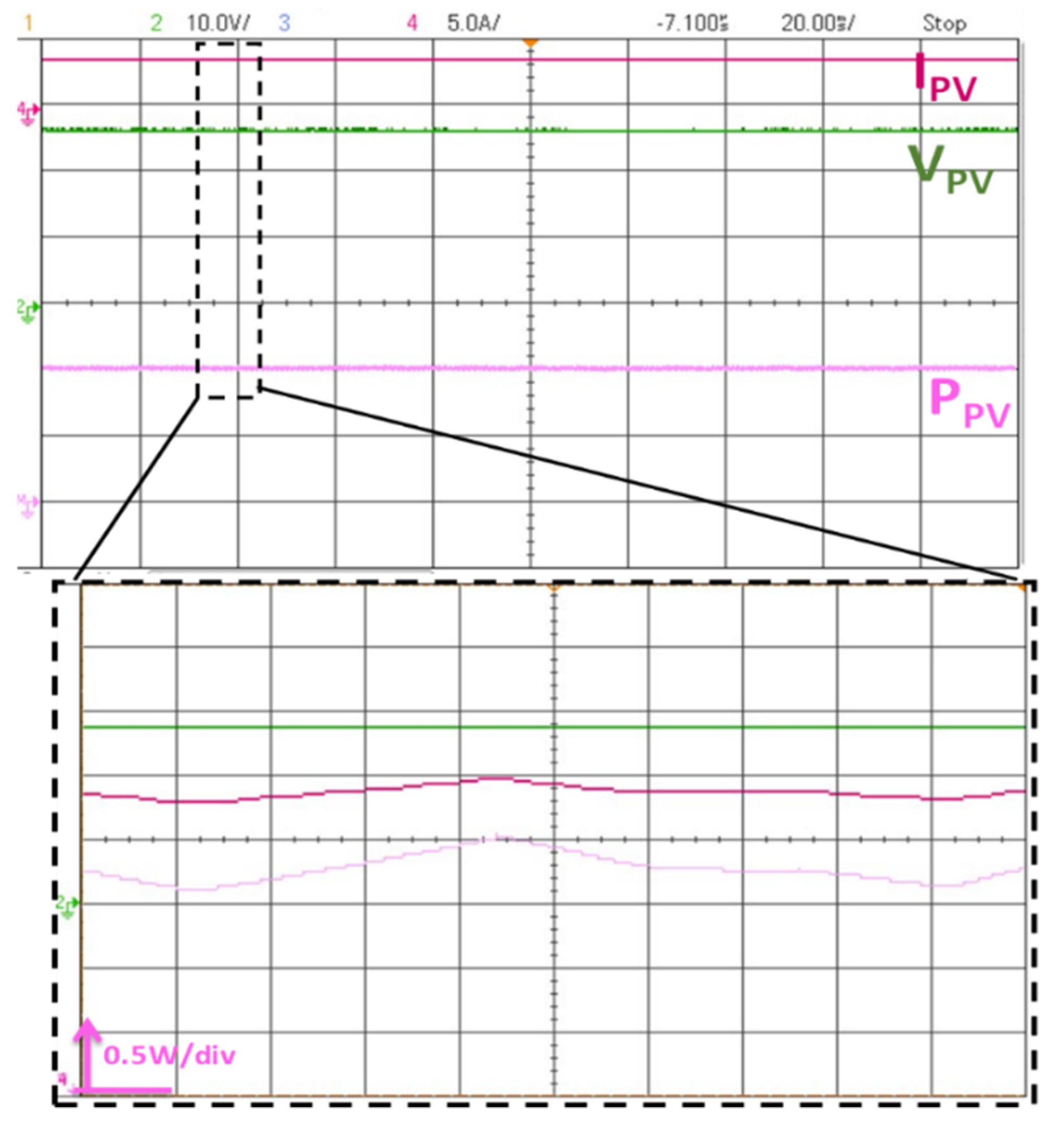 Energies 13 01460 g012
