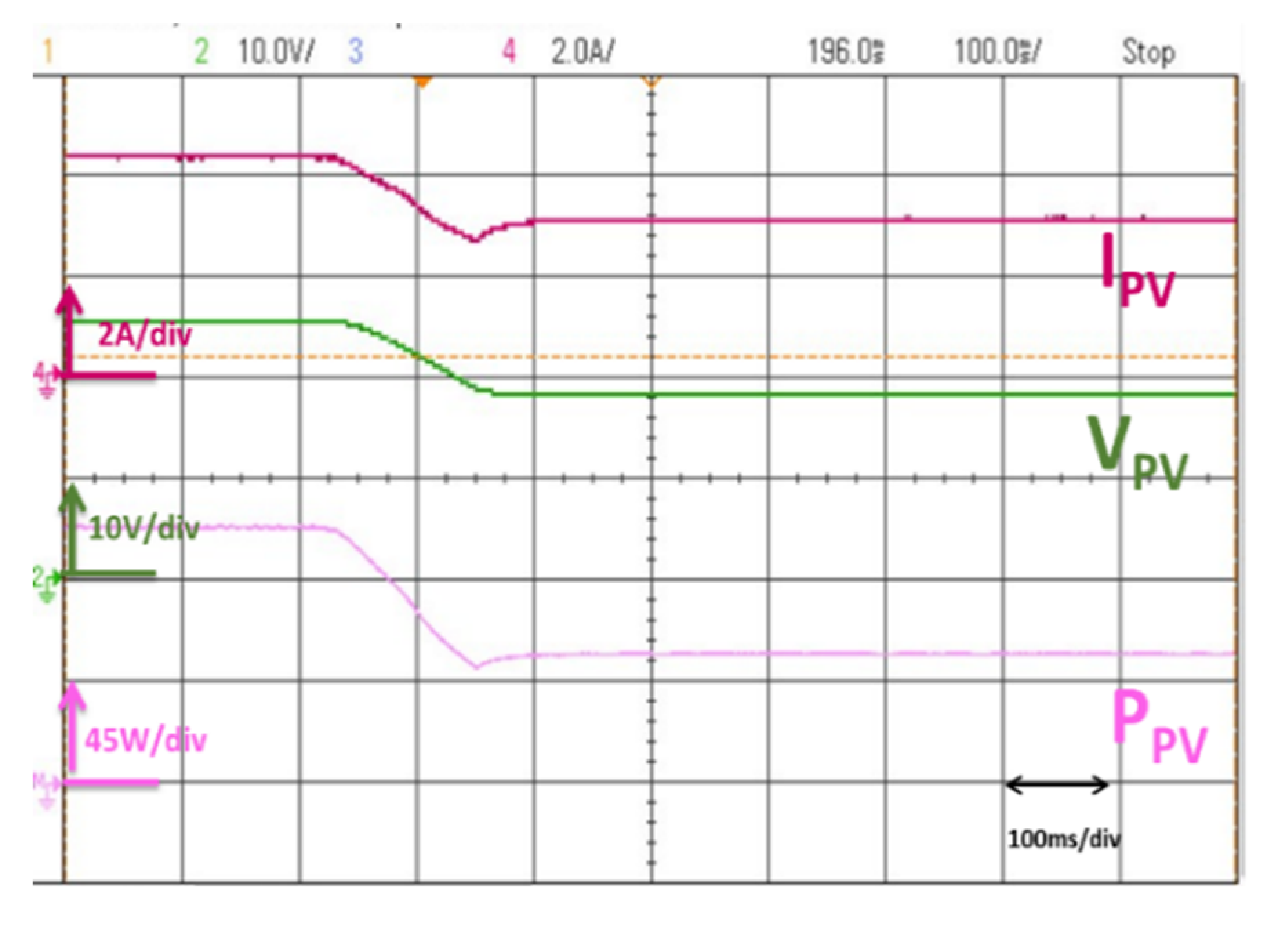 Energies 13 01460 g014