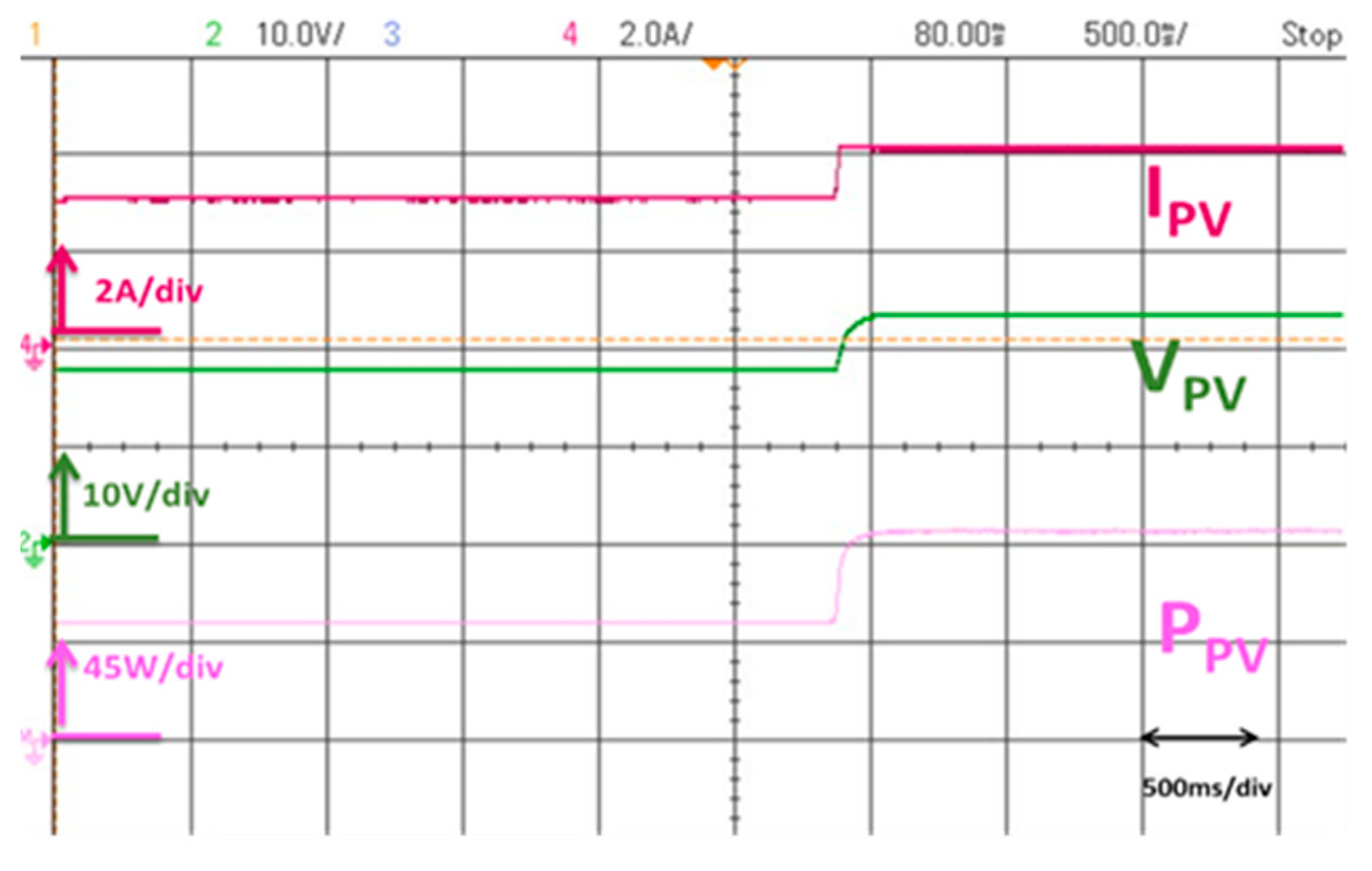 Energies 13 01460 g015