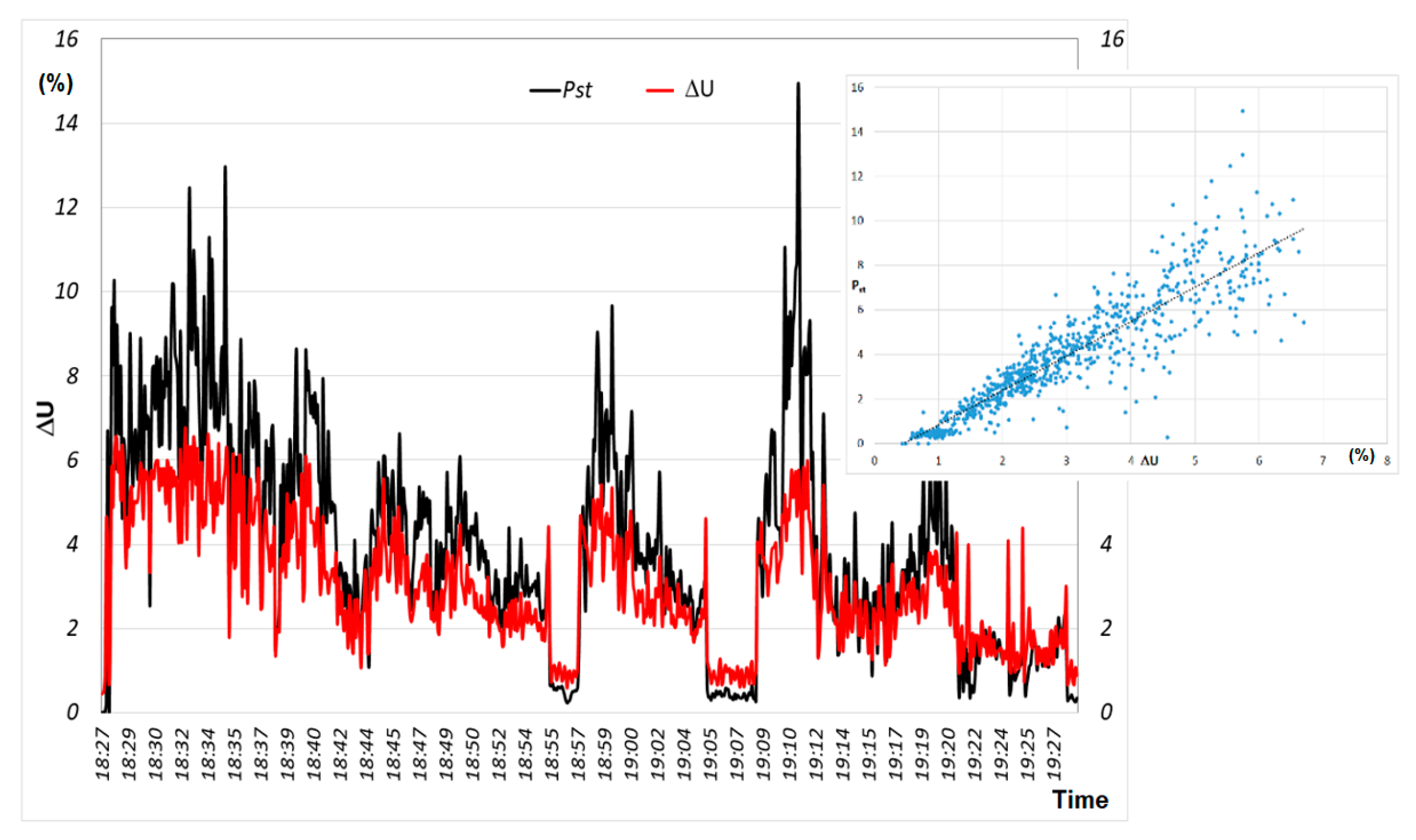 Energies 13 01462 g003