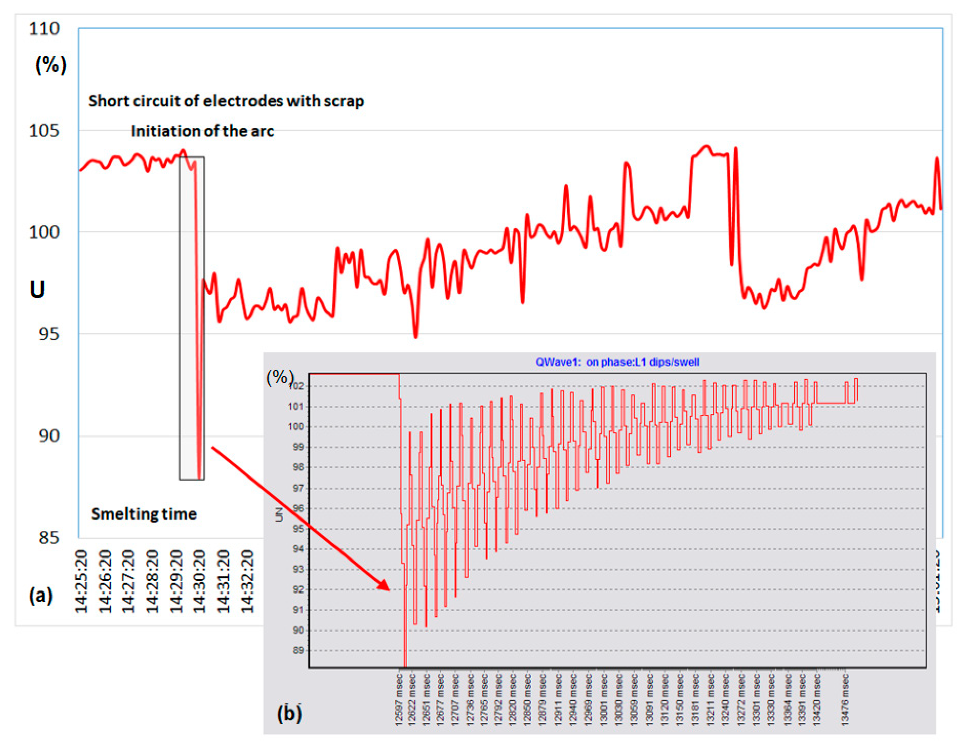 Energies 13 01462 g006