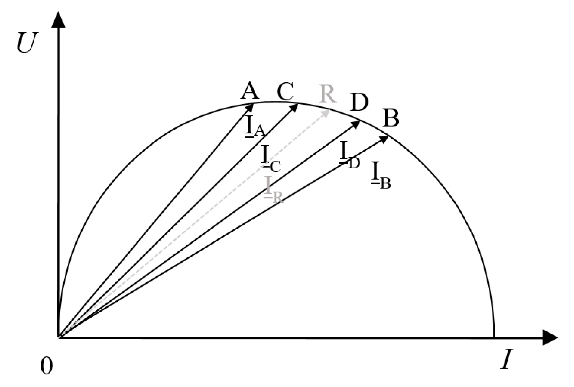 Energies 13 01462 g011
