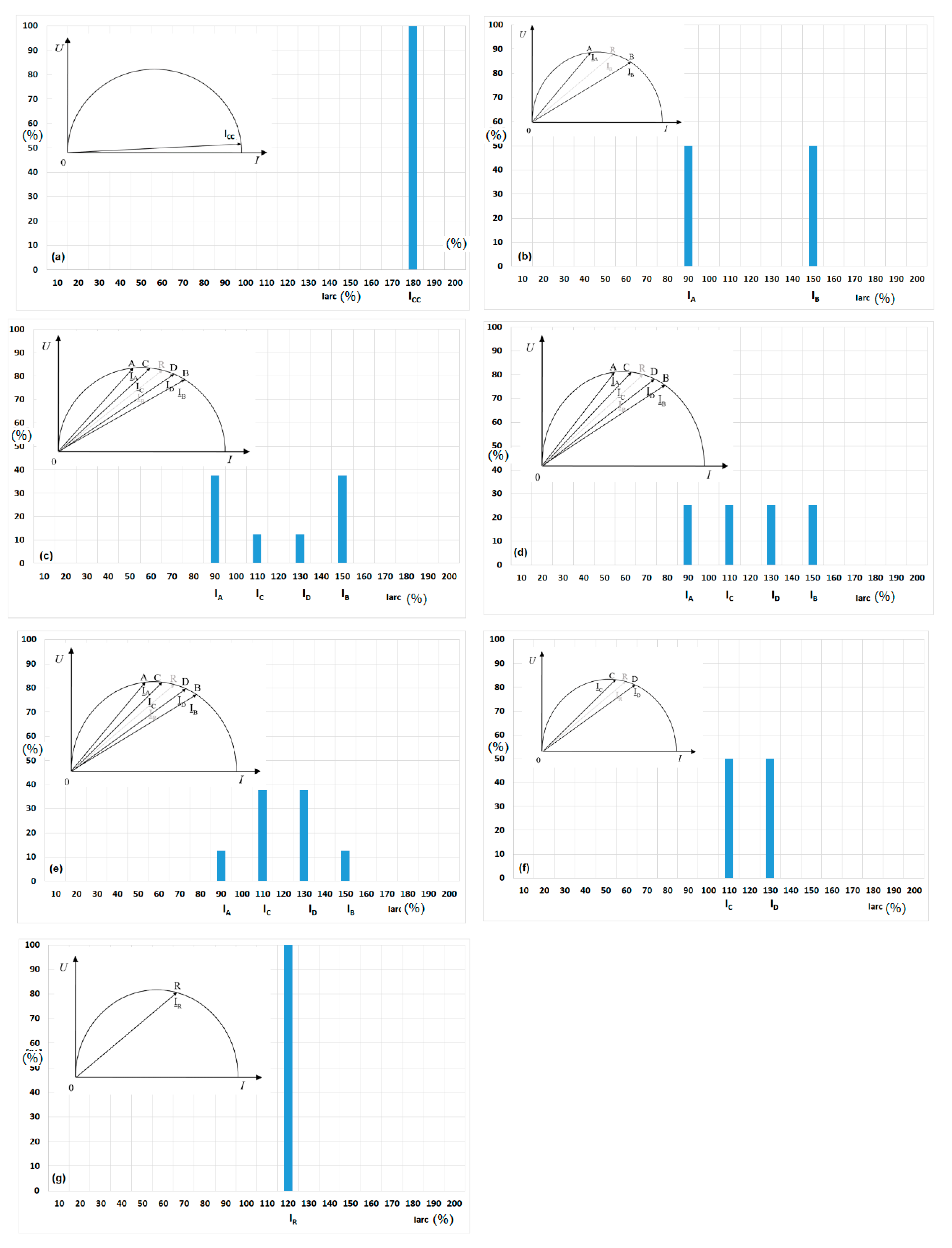 Energies 13 01462 g012