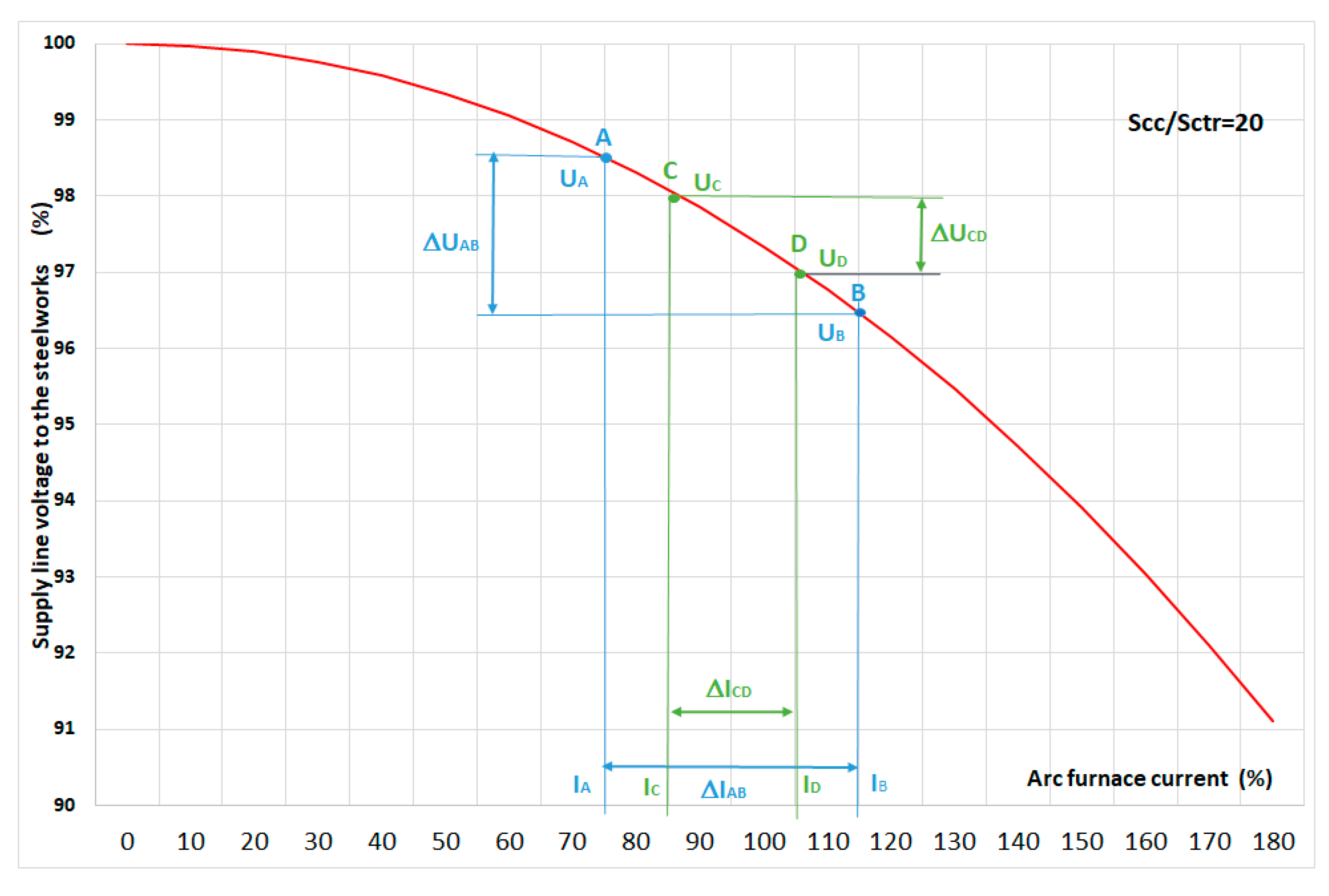 Energies 13 01462 g013