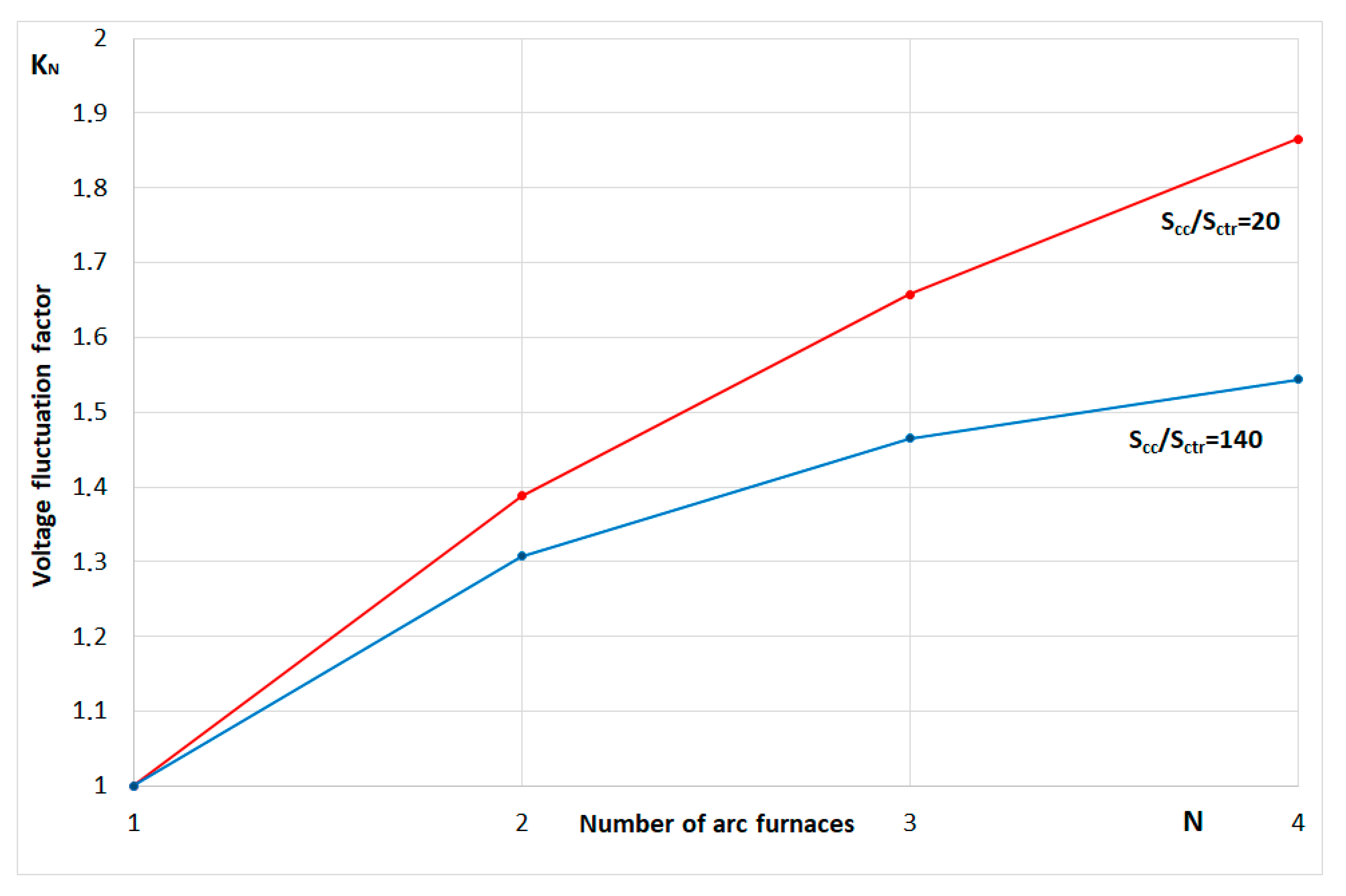 Energies 13 01462 g016