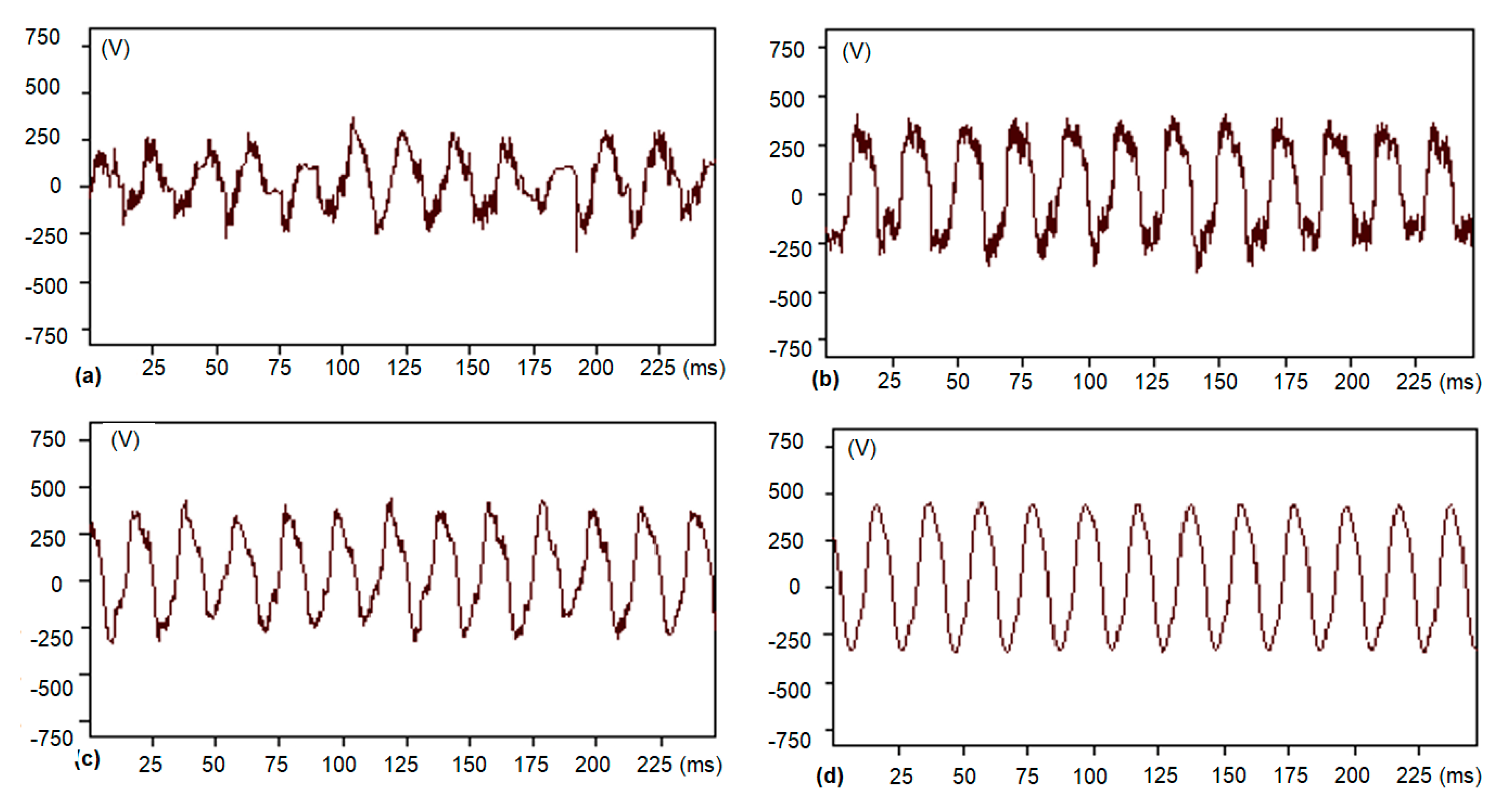 Energies 13 01462 g017