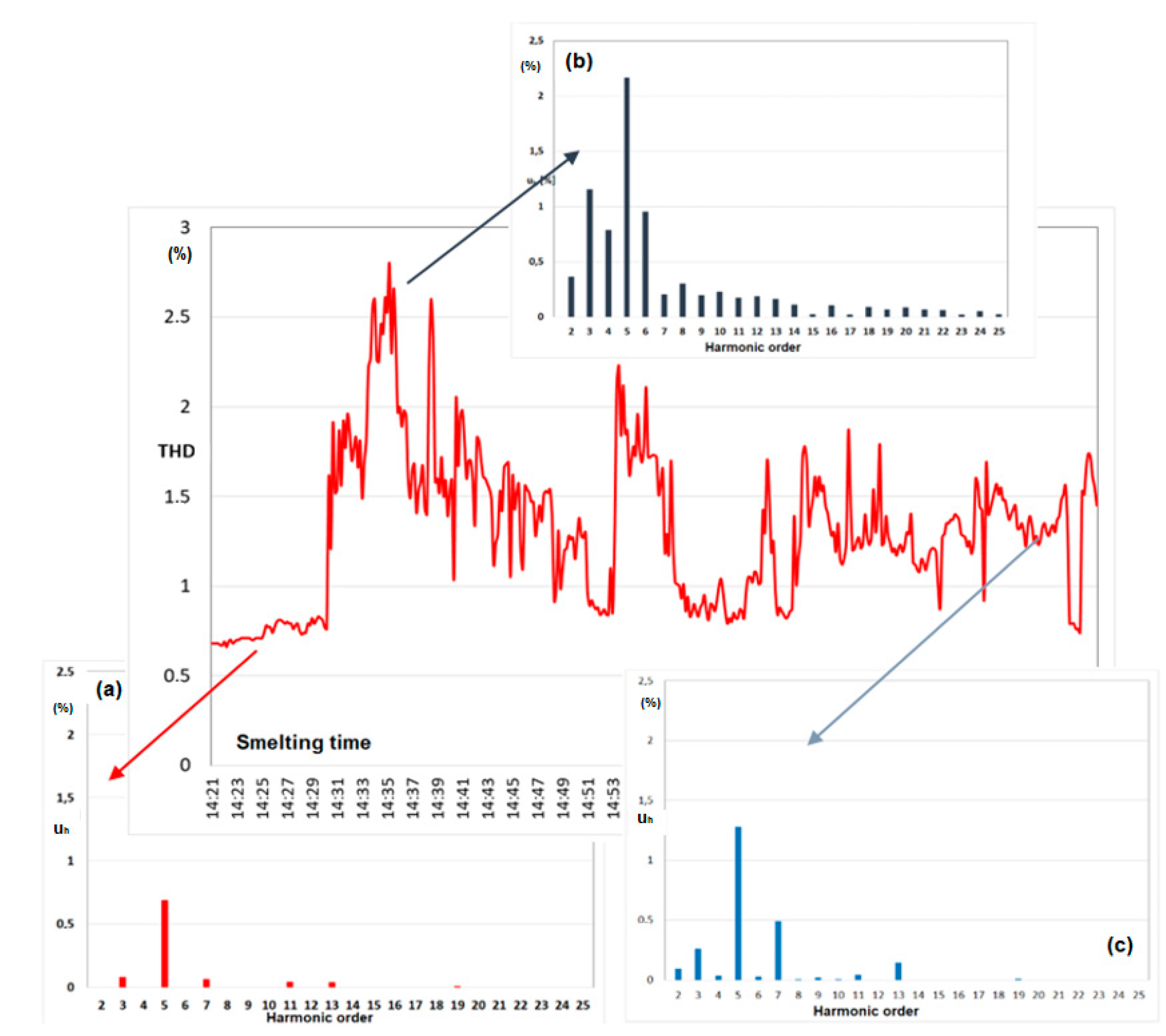 Energies 13 01462 g019