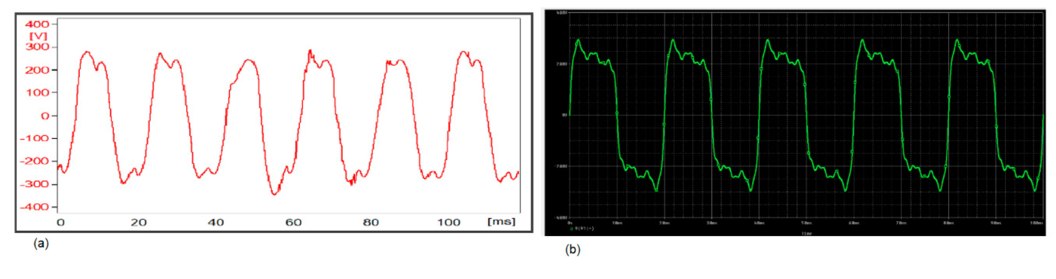 Energies 13 01462 g021