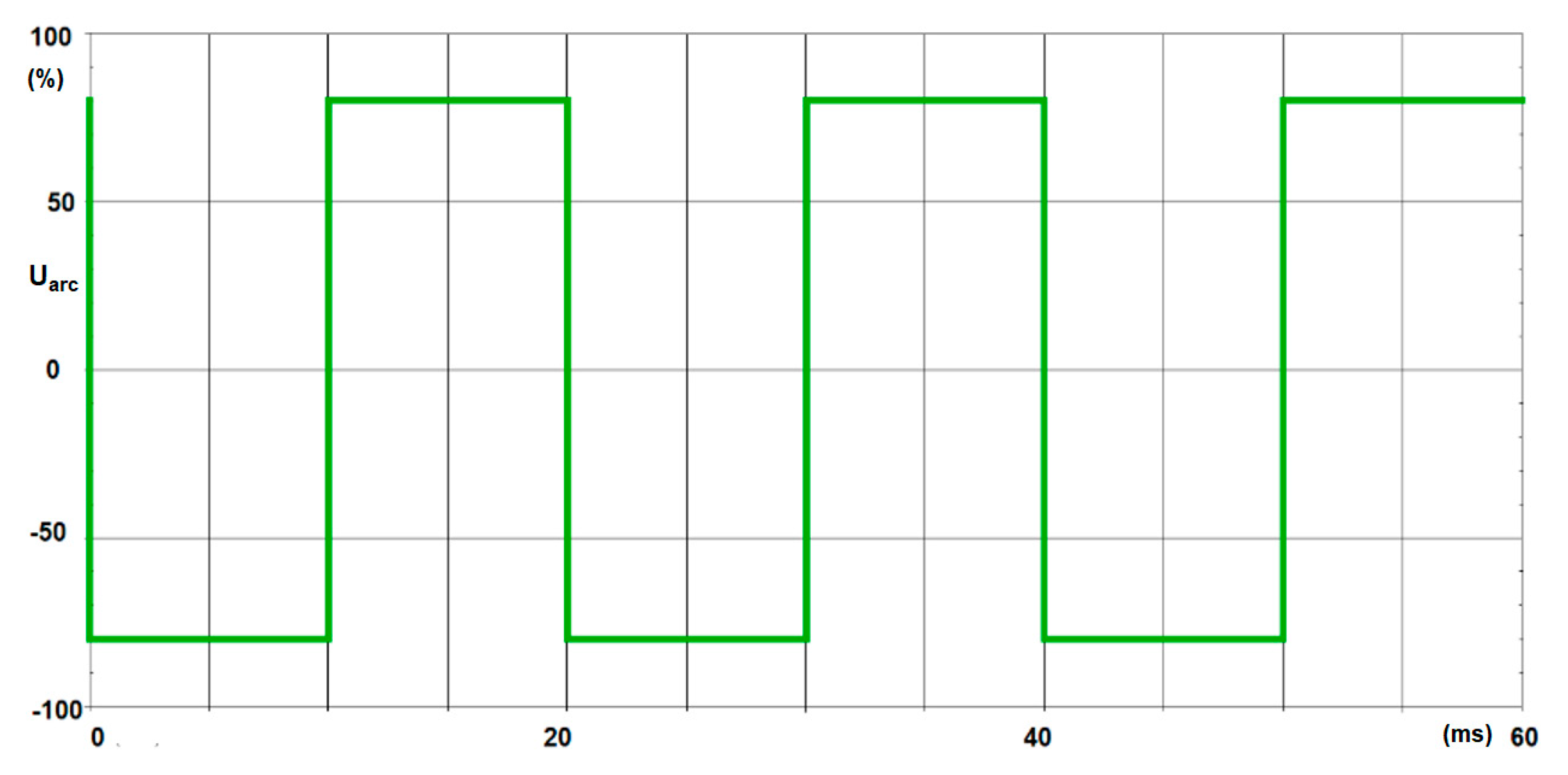 Energies 13 01462 g023