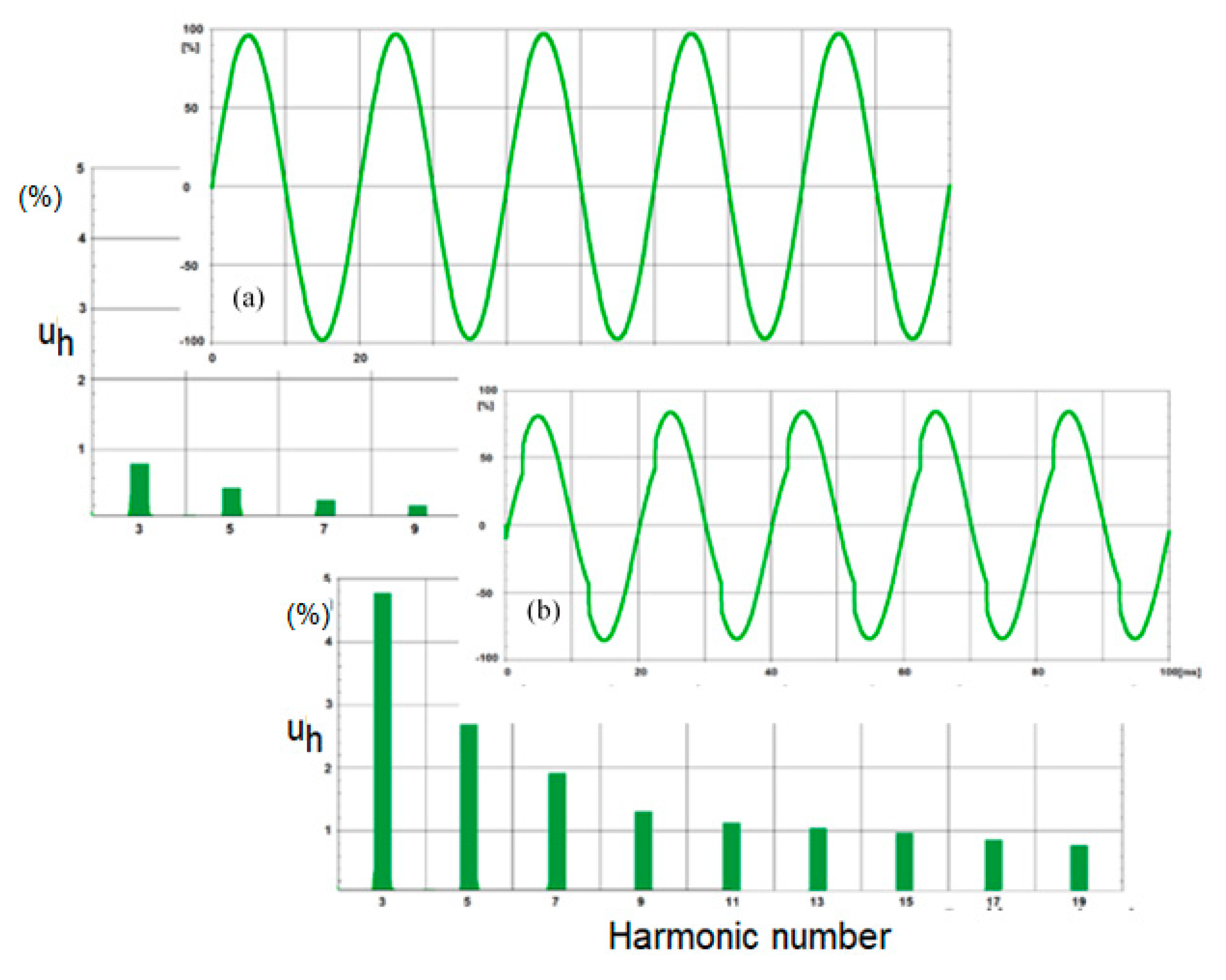 Energies 13 01462 g024